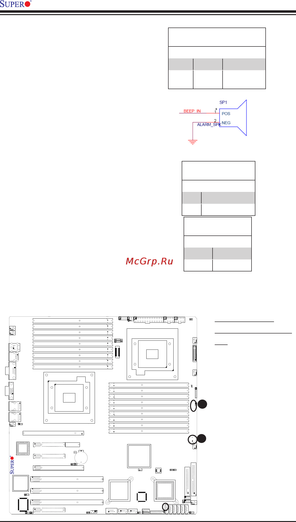 Supermicro X8DTN+ [48/99] Internal speaker