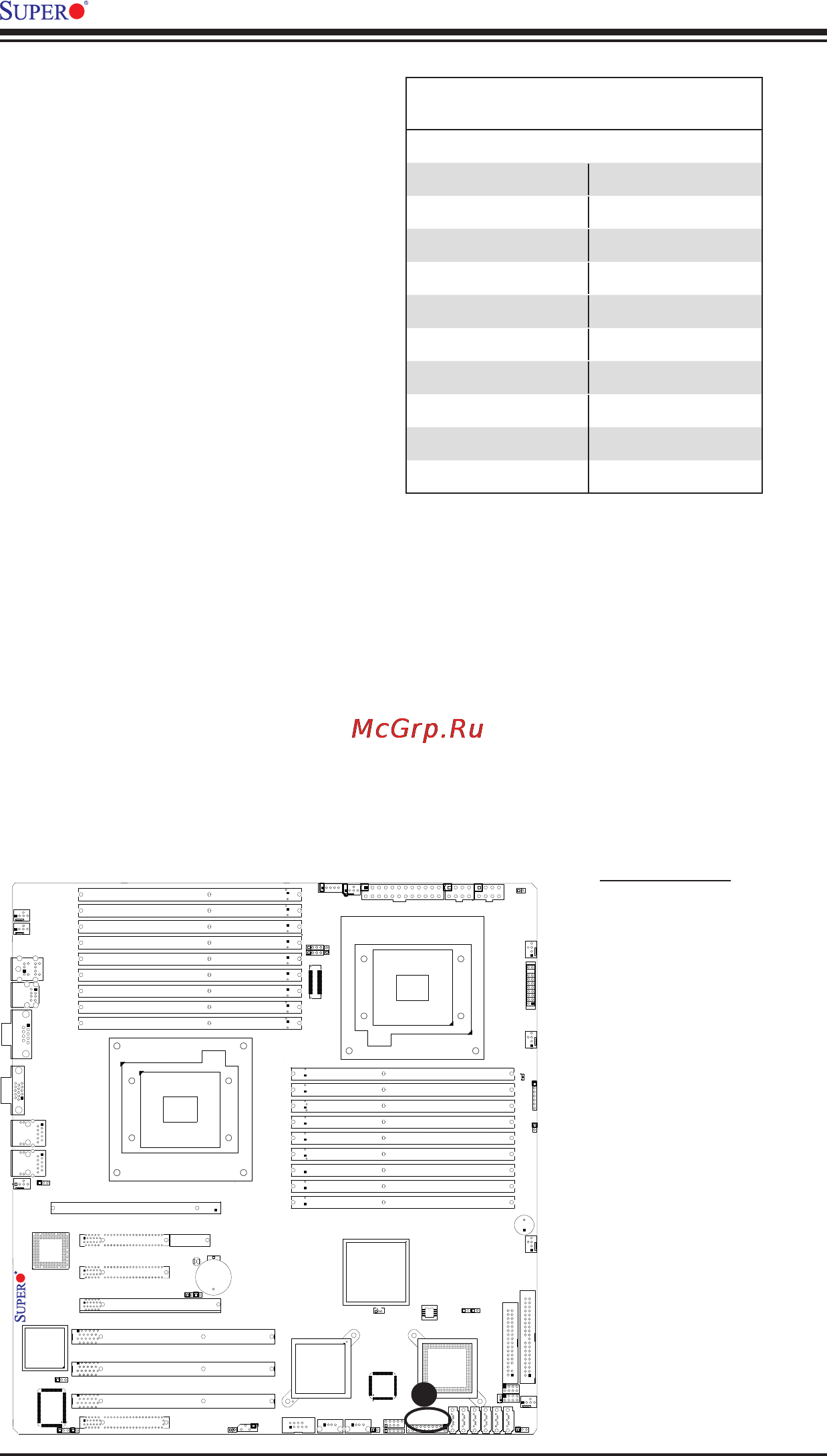 Supermicro X8DTN+ [52/99] A trusted platform module tpm header jtpm1 is located next to the sata connectors this header provides tpm support to ensure data integrity and system security refer to the t...