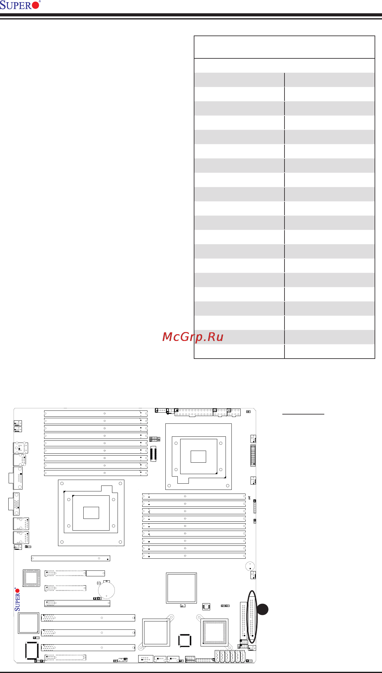 Supermicro X8DTN+ [60/99] An ide connector is located at jide1 on the motherboard this connector provides hdd io connec tion this slot can also be used for a compact flash card for use with a compact...