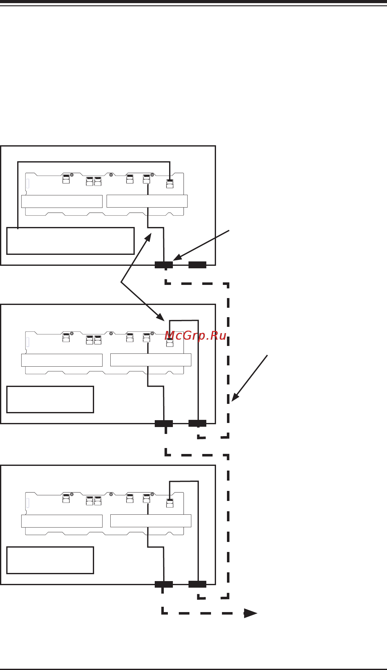 Supermicro CSE-846TQ-R900B [116/160] C 14 supported cascading configurations