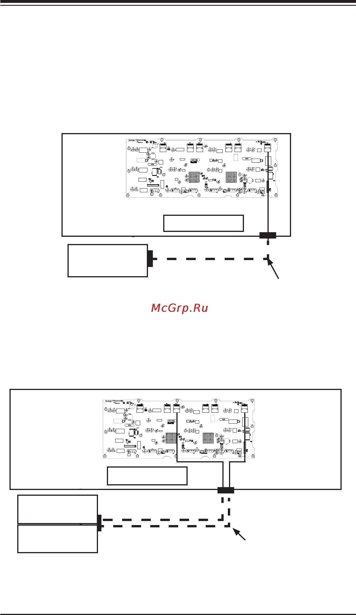 Supermicro SC846E16-R1200B [135/160] Rrrrrrrrrr