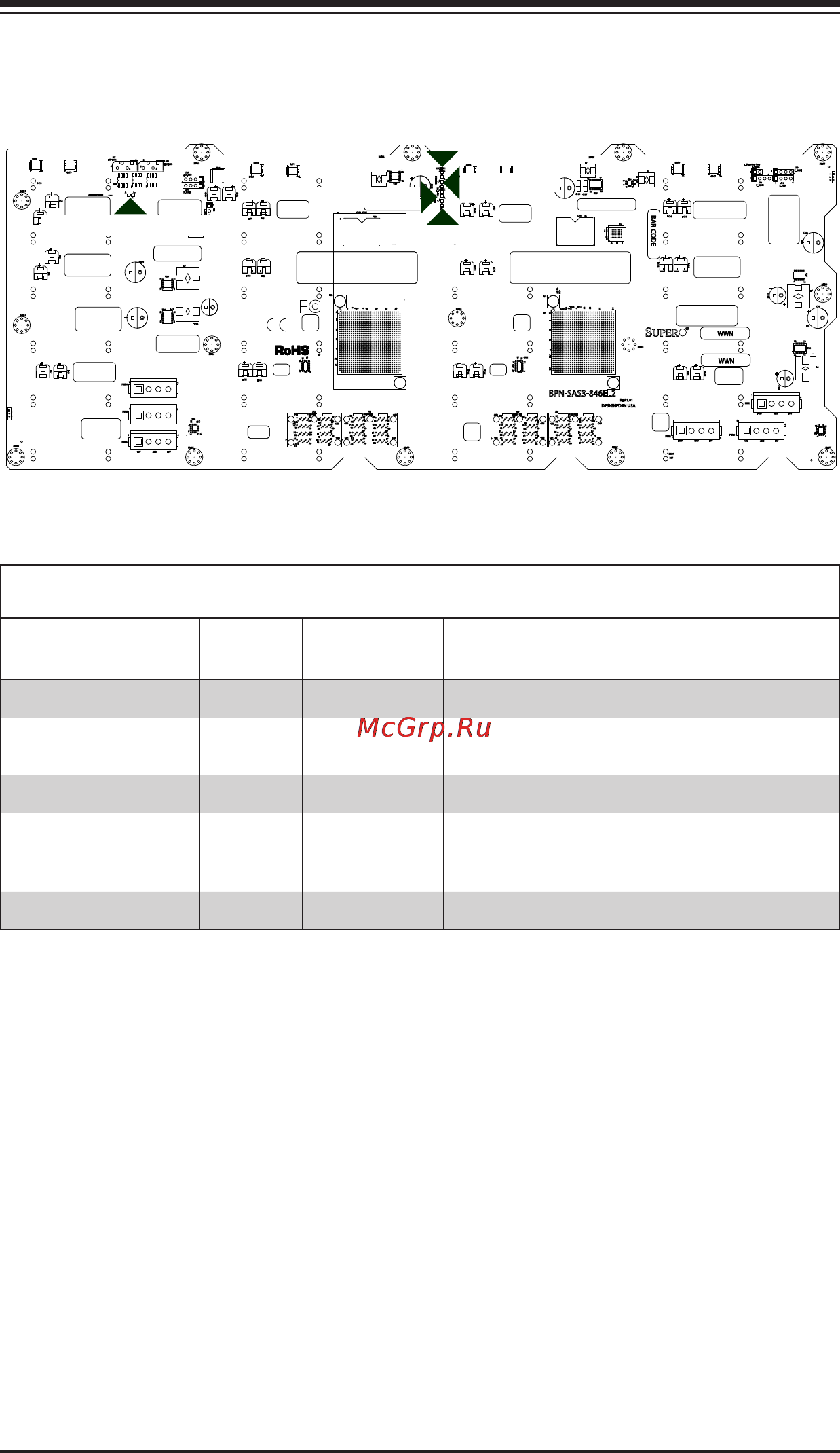 Supermicro CSE-846TQ-R900B [148/160] Rev 1 1