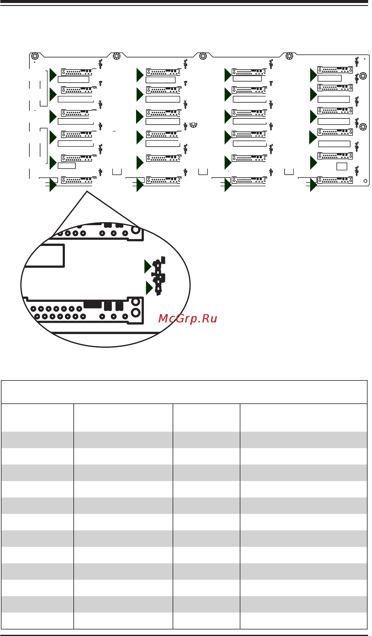 Supermicro SC846E16-R1200B [93/160] B 7 front connectors and led indicators