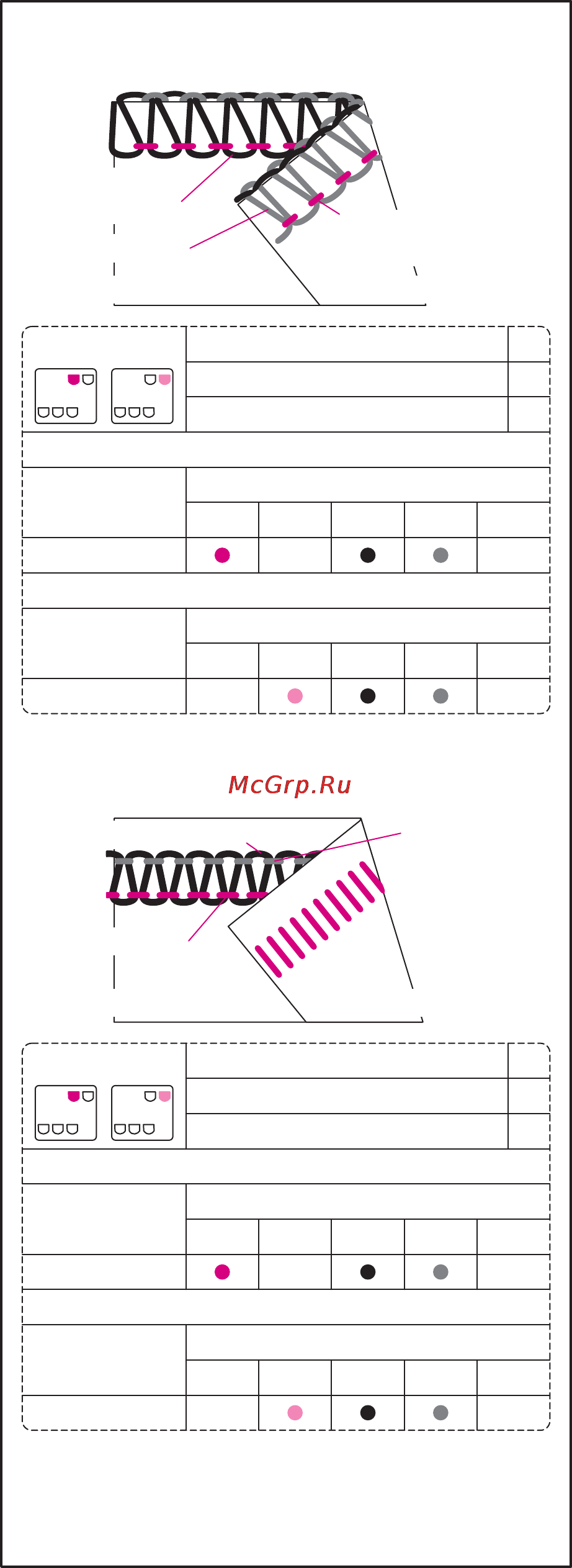 Merrylock 0115A [43/51] 5 трехниточная оверлочная строчка