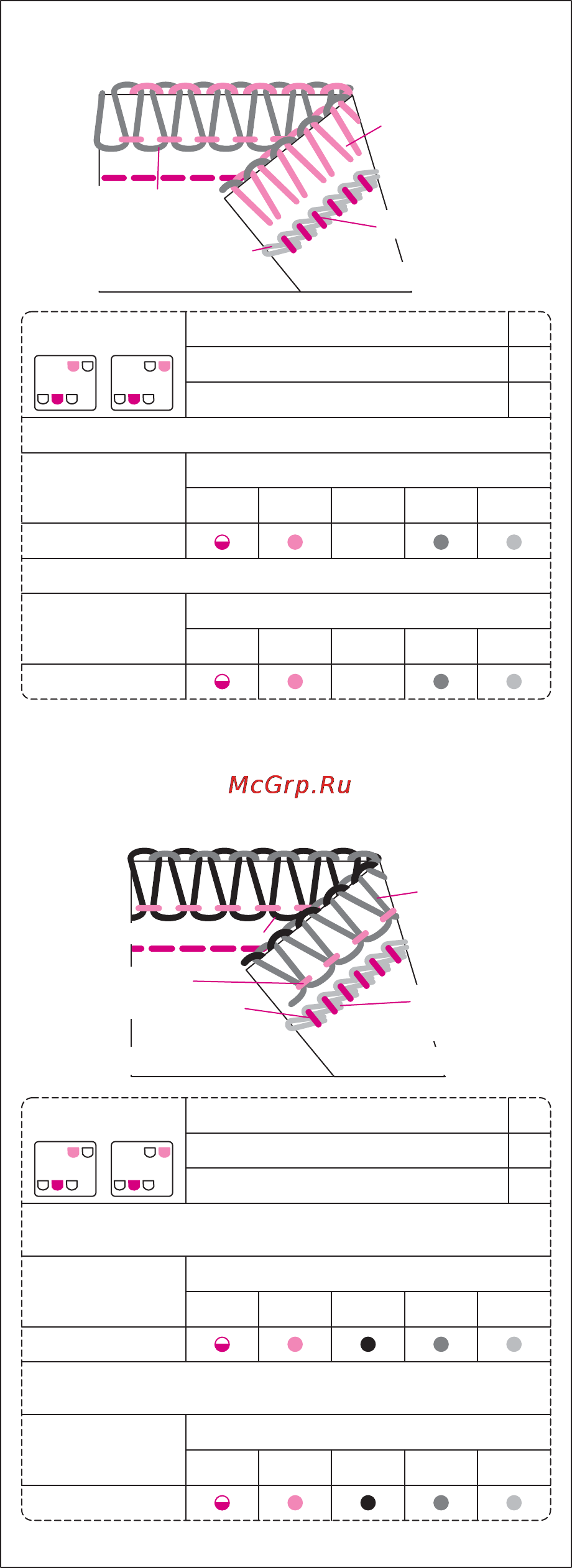 Merrylock 0115A [45/51] 10 пятиниточная эластичная укрепительная строчка