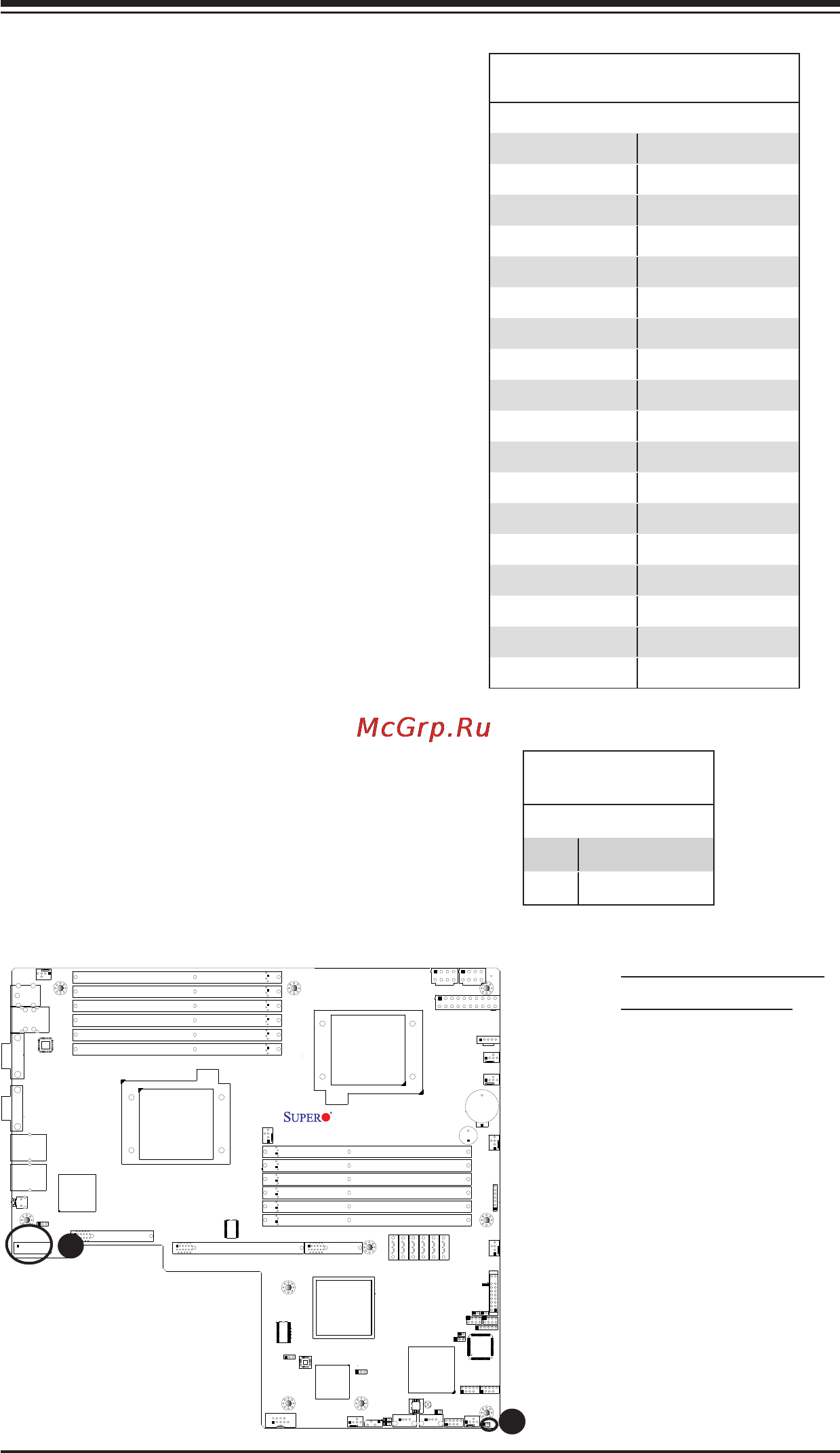 Supermicro X8DTU-F [47/95] A chassis intrusion header is located at jl1 on the motherboard attach an appropriate cable from the chassis to inform you of a chassis intrusion when the chassis is opened