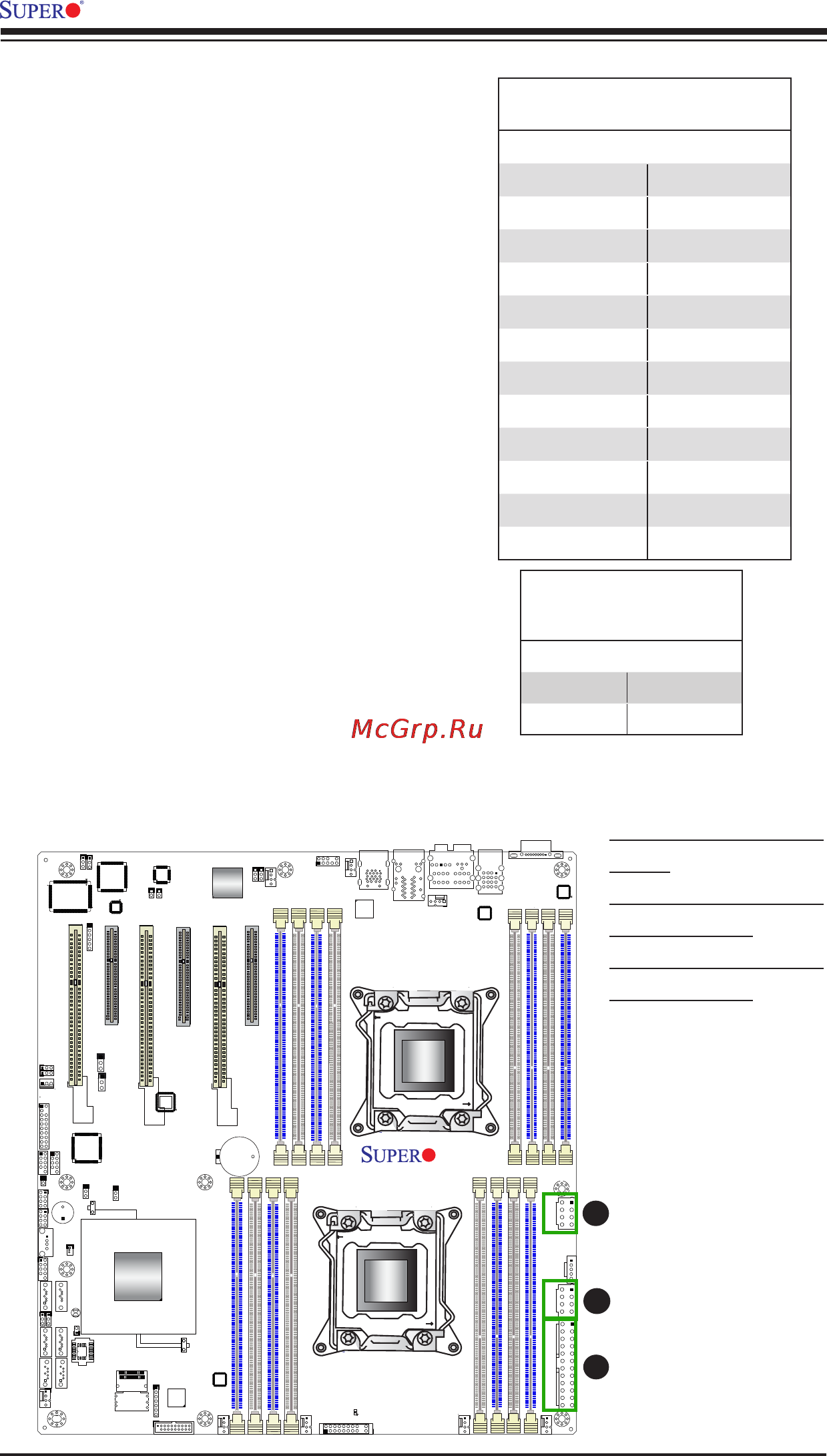 Supermicro x9dai-o [50/111] 7 connecting cables