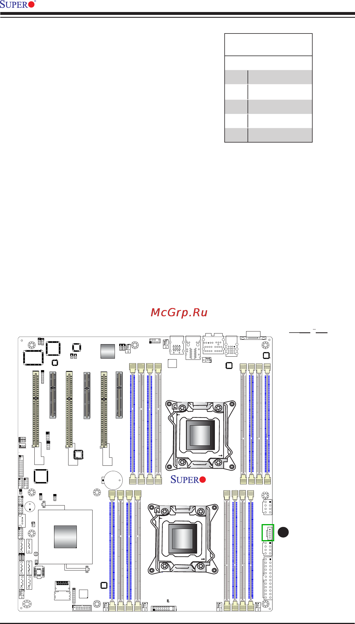 Supermicro x9dai-o [54/111] X9dai motherboard user s manual