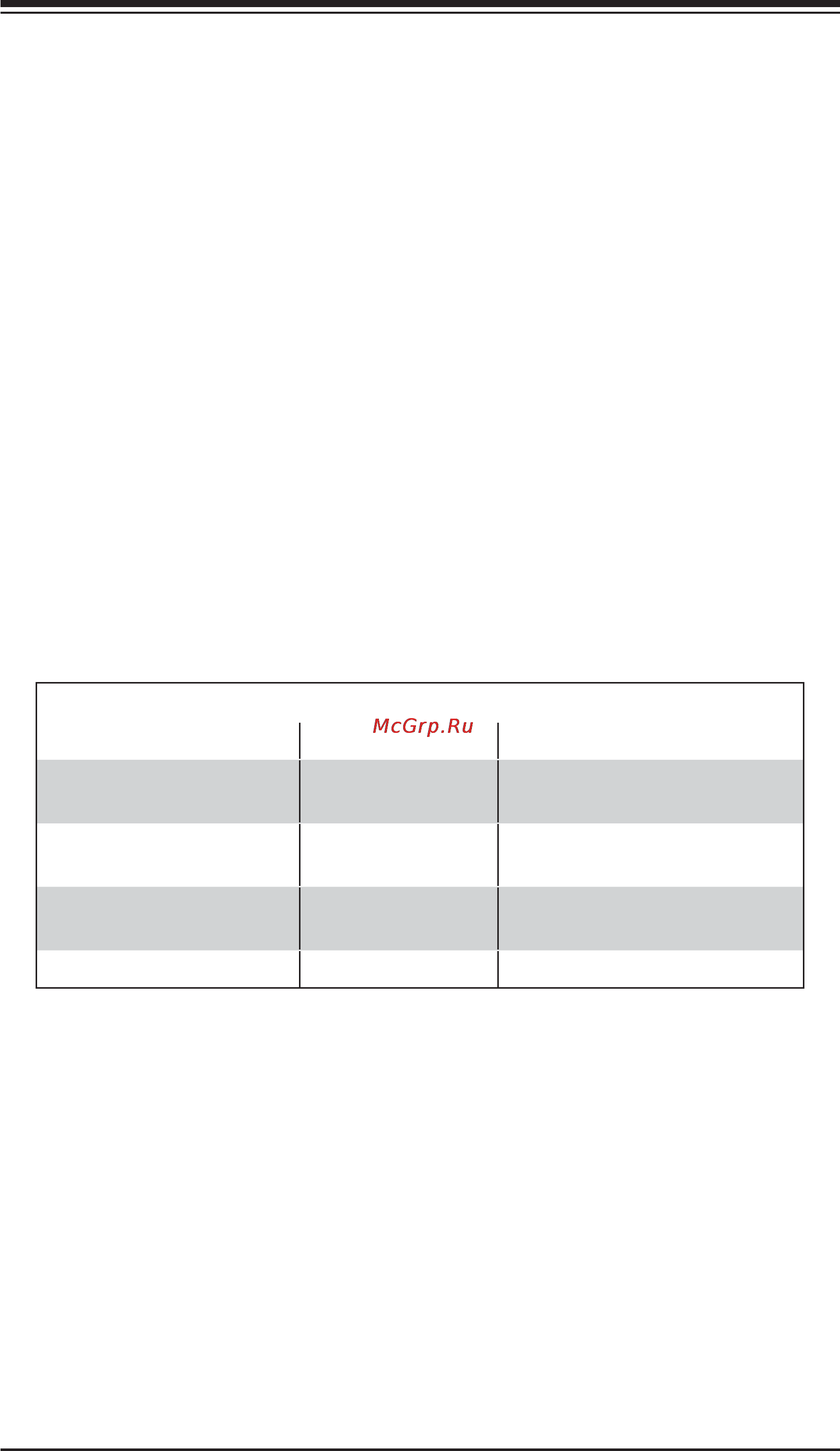 Supermicro sys-6017r-tdf [101/106] Appendix a