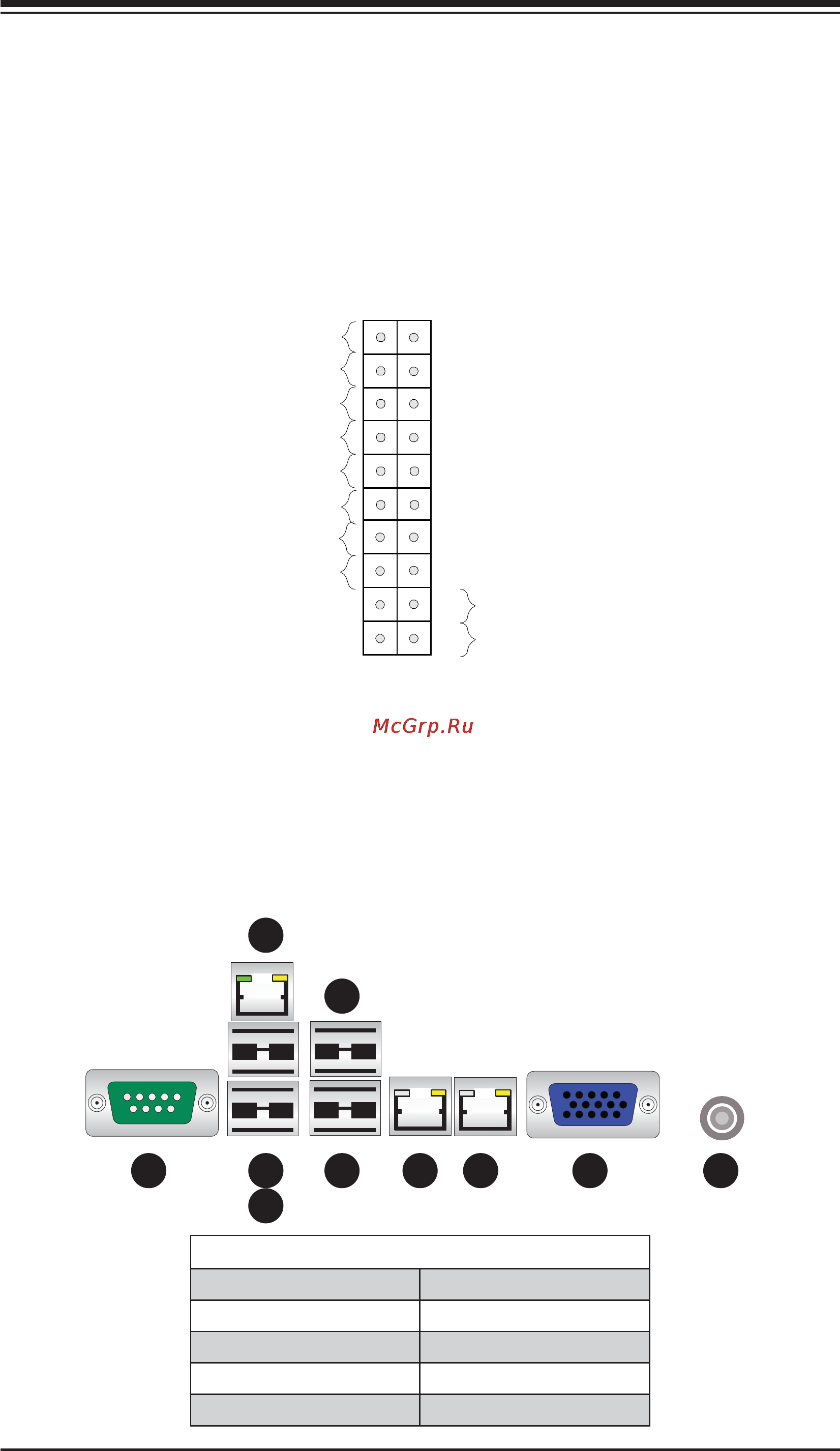 Supermicro sys-6017r-tdf [39/106] 4 i o ports