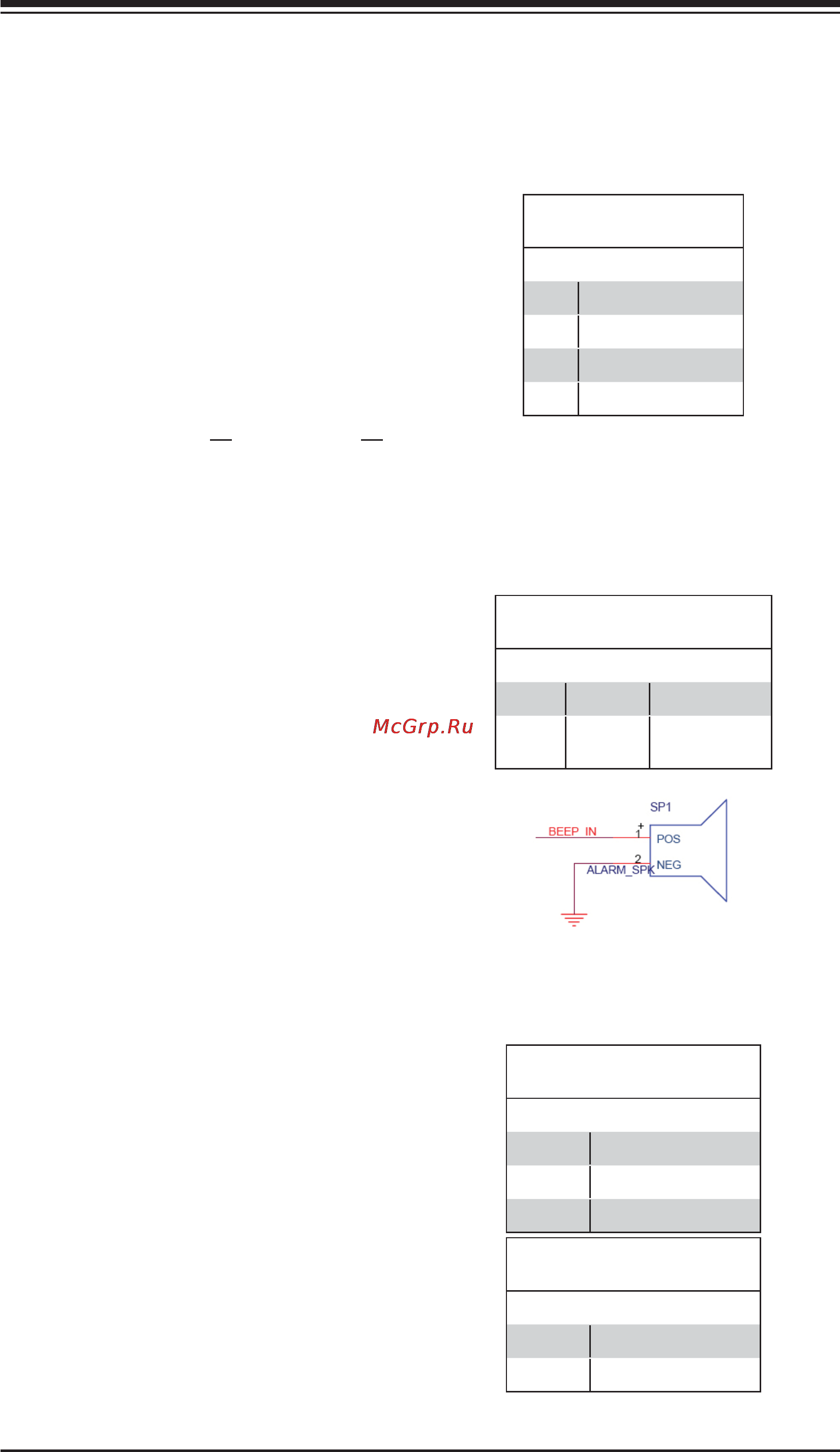 Supermicro sys-6017r-tdf [49/106] Buzzer sp1
