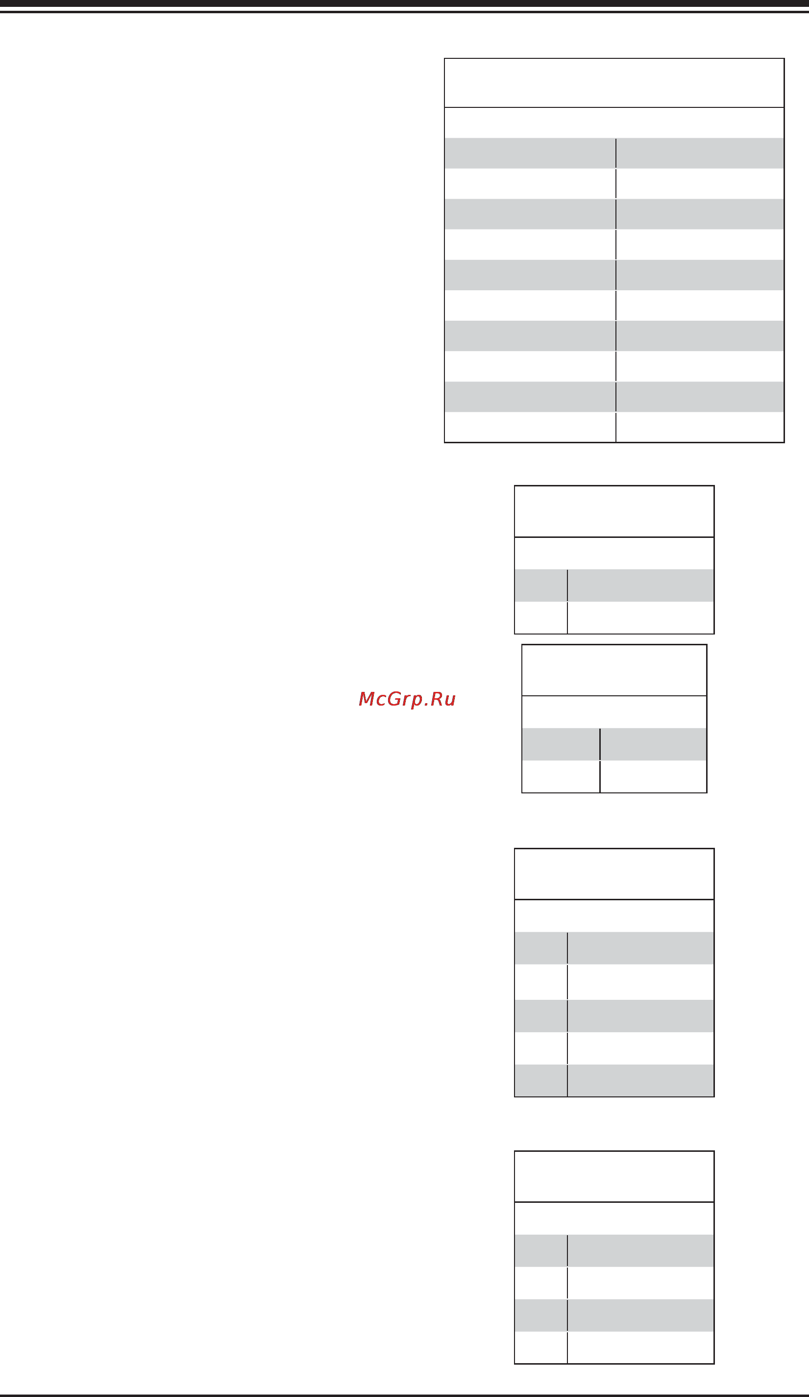 Supermicro sys-6017r-tdf [50/106] See the table on the right for pin deﬁ ni tions