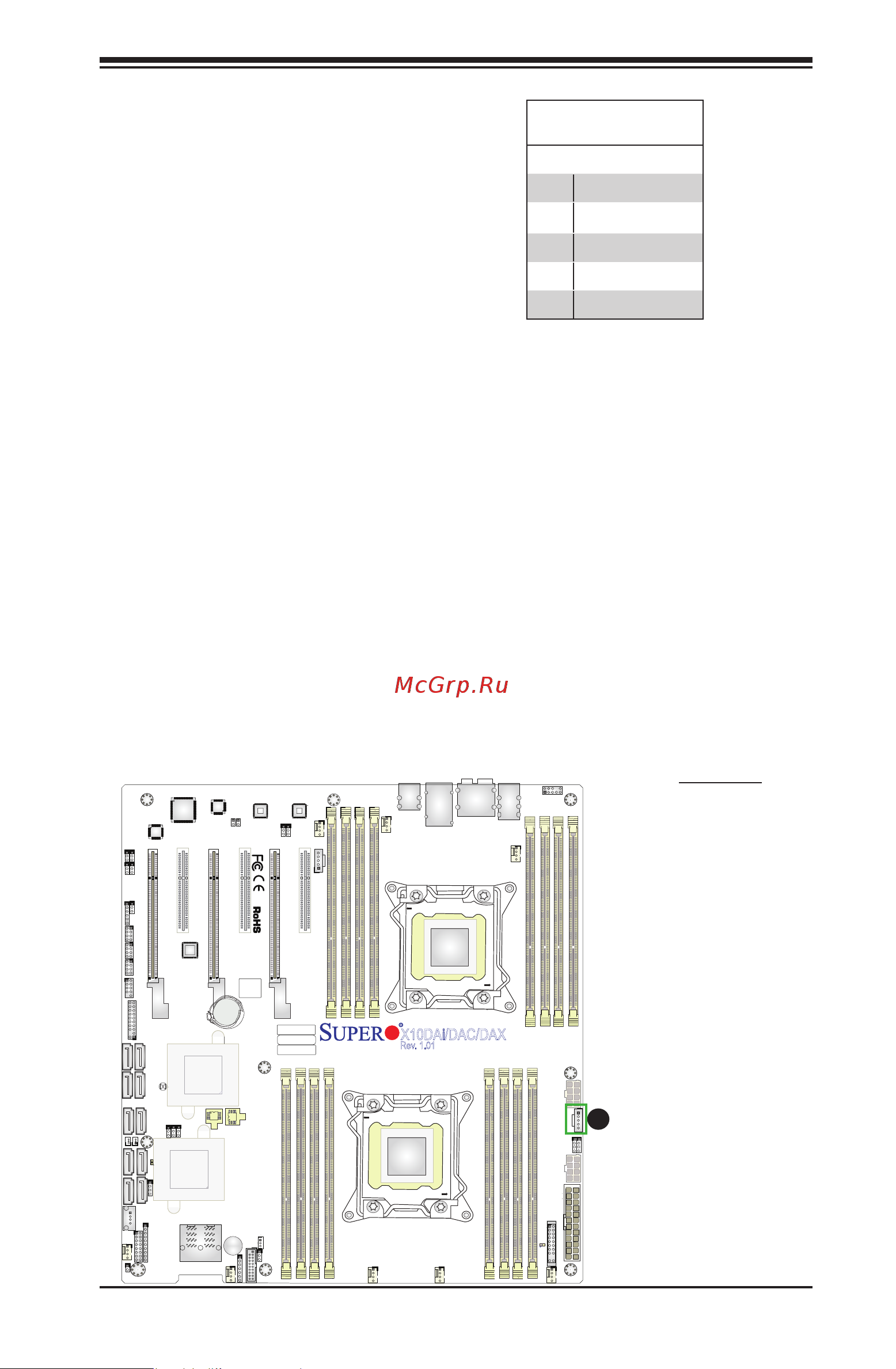 Supermicro x10dai-b [51/111] C connector