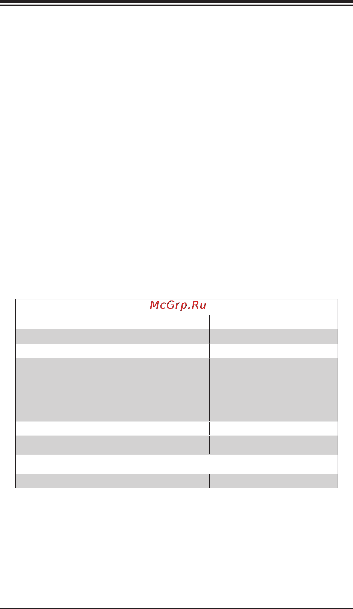 Supermicro x10drl-i-o [113/123] Appendix a