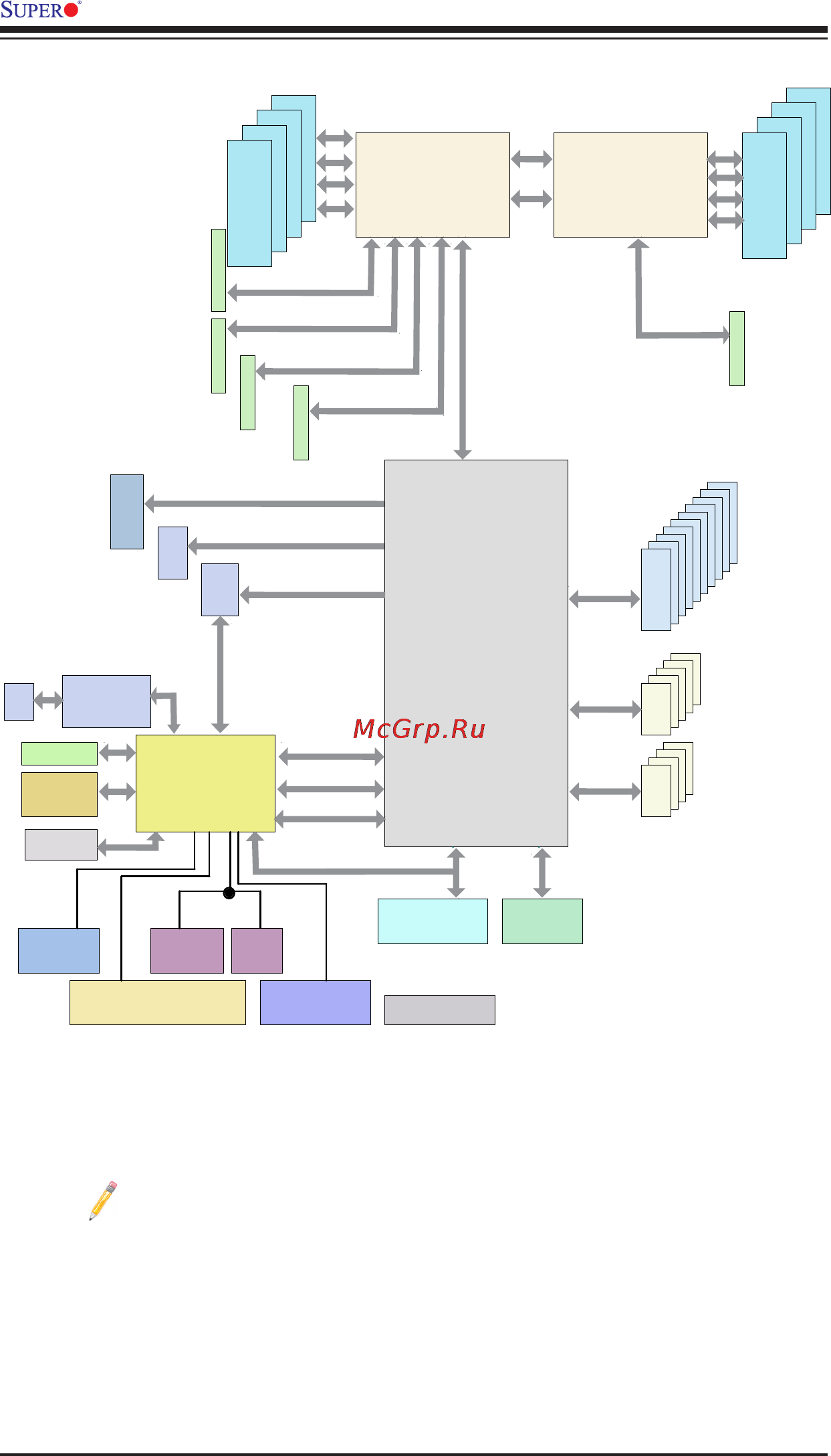 Supermicro x10drl-i-o [18/123] X10drl i motherboard user s manual