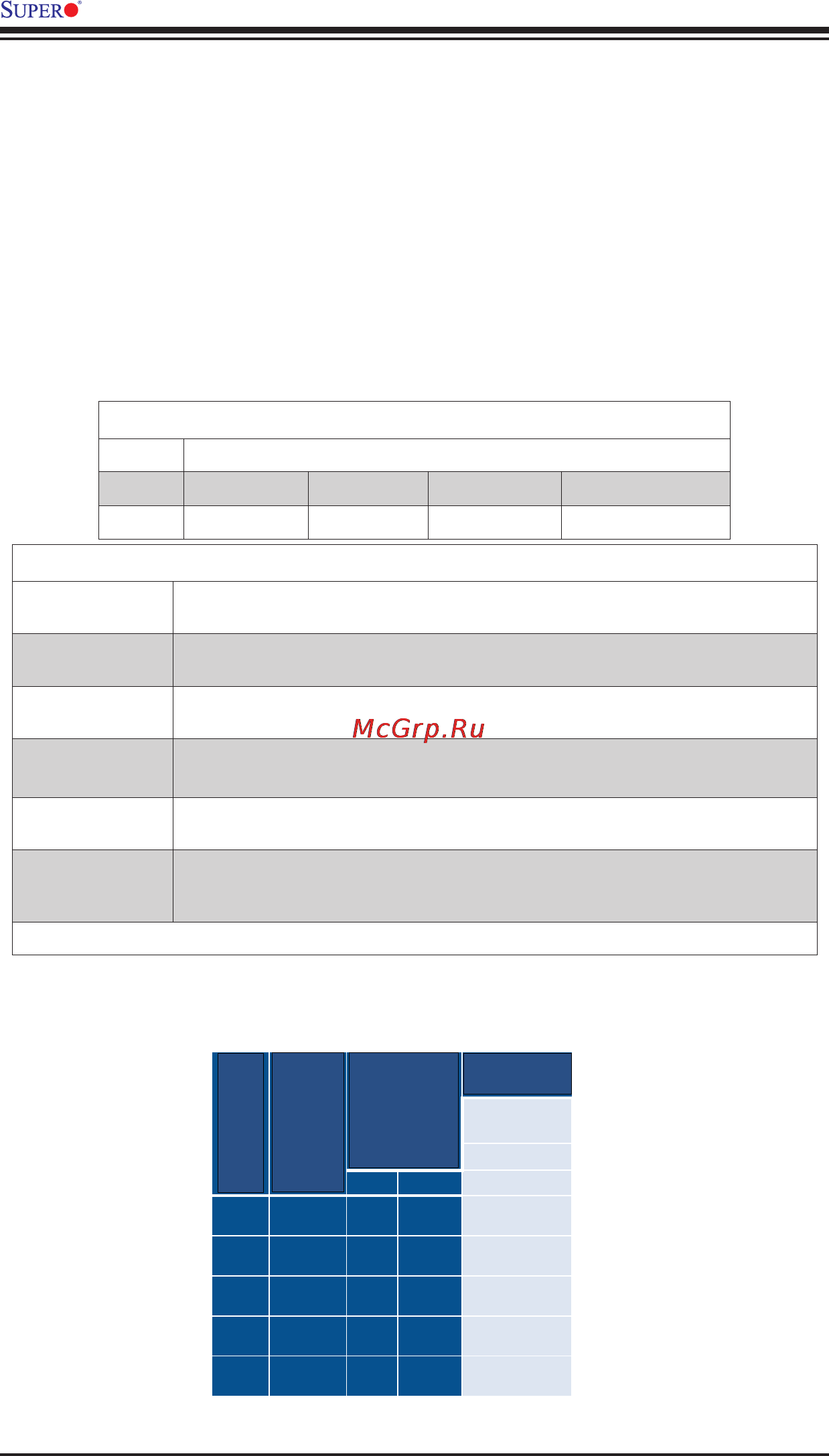Supermicro x10drl-i-o [34/123] Memory support for the x10drl i motherboard