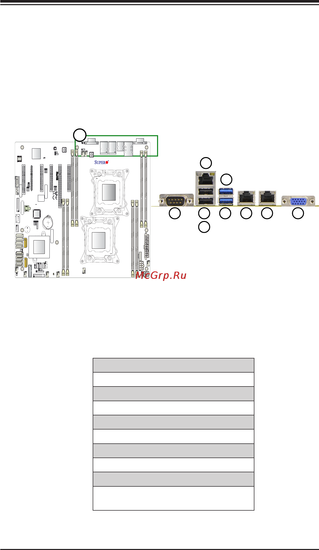 Supermicro x10drl-i-o [37/123] 6 control panel connectors and i o ports