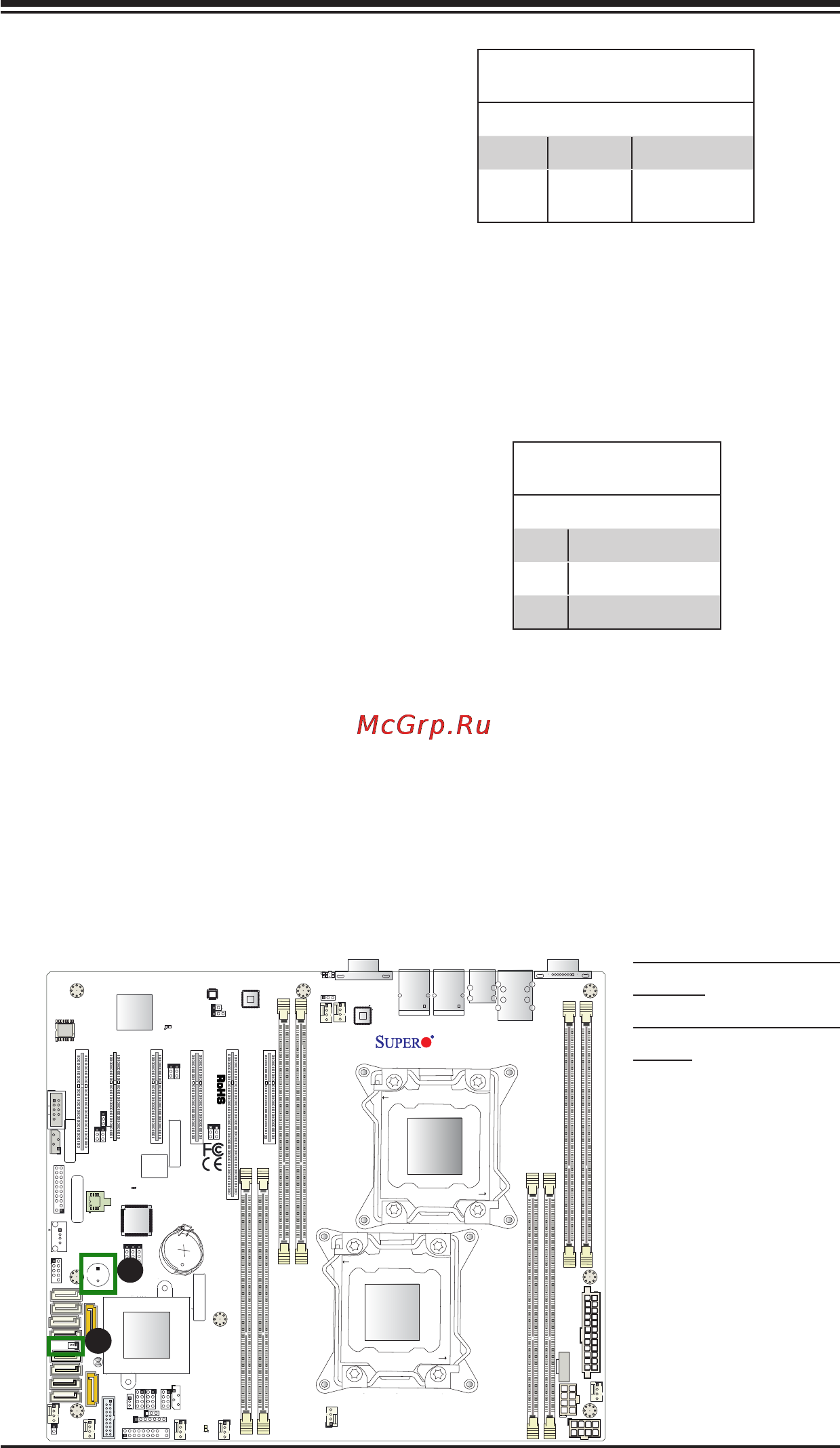 Supermicro x10drl-i-o [49/123] Cpu1 slot2 pci e 3 x8