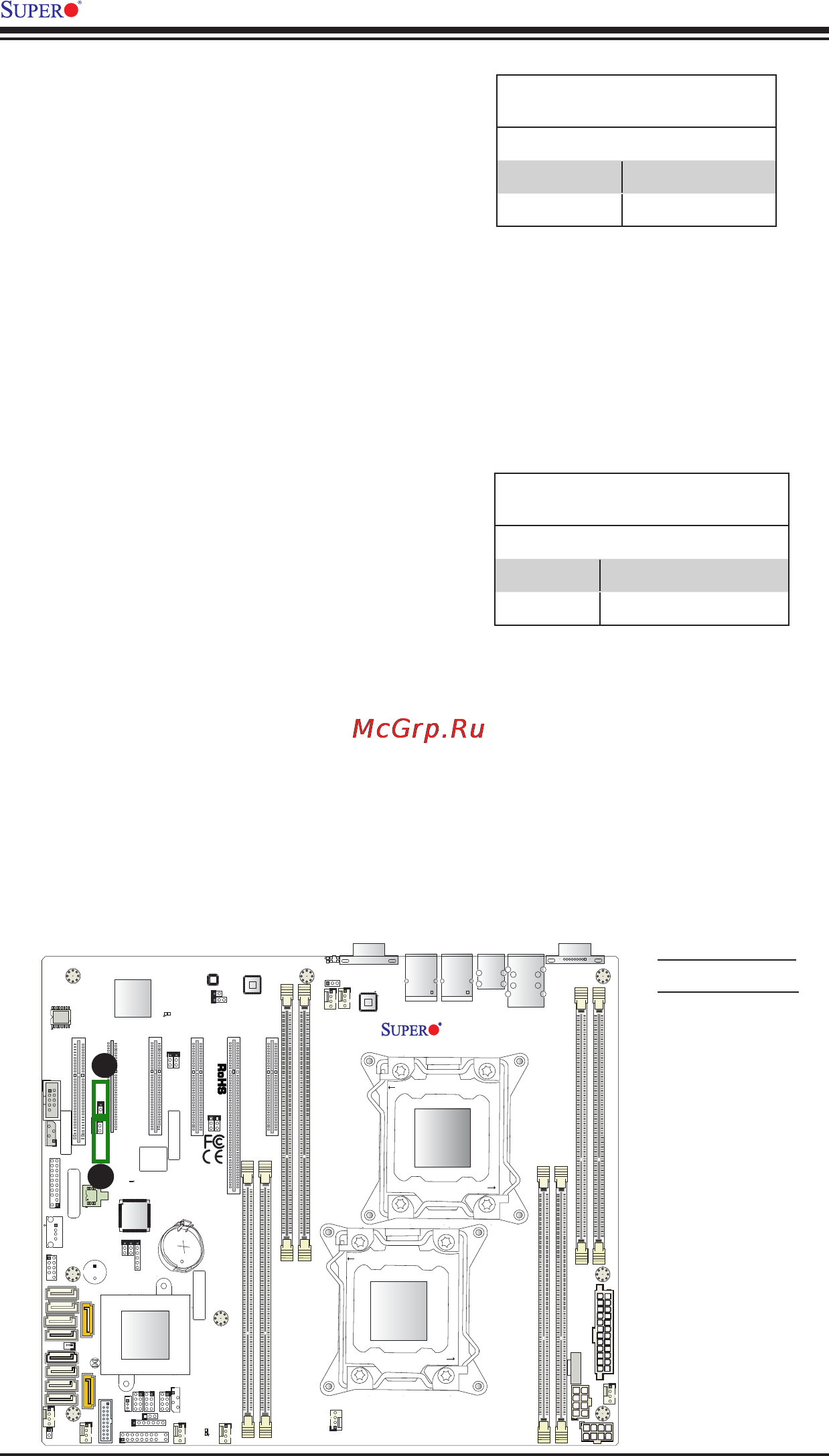 Supermicro x10drl-i-o [56/123] Cpu1 slot2 pci e 3 x8