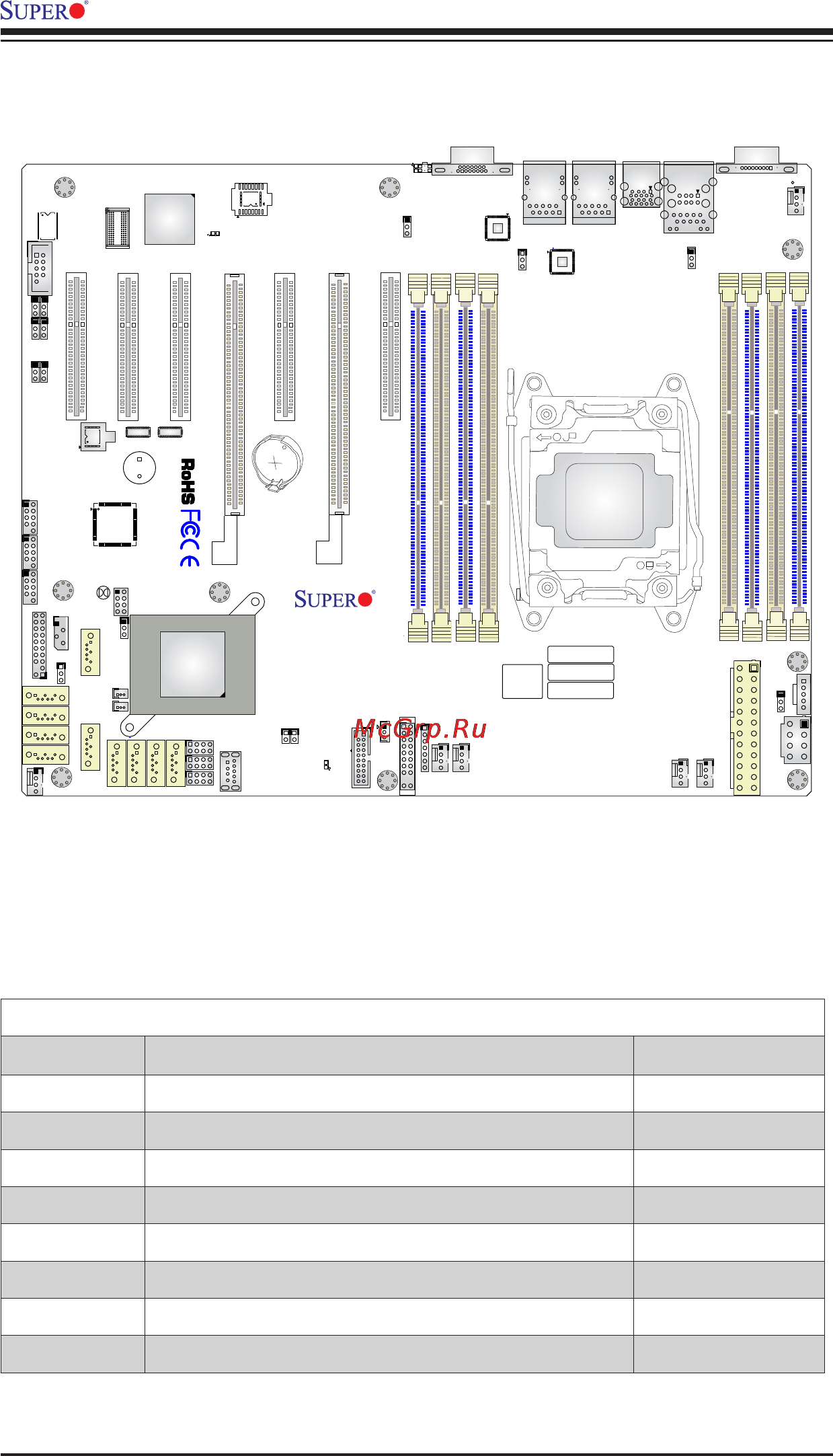 Supermicro x10srl-f-o [18/129] C2 smb to pci e slots pins 2 3 disabled