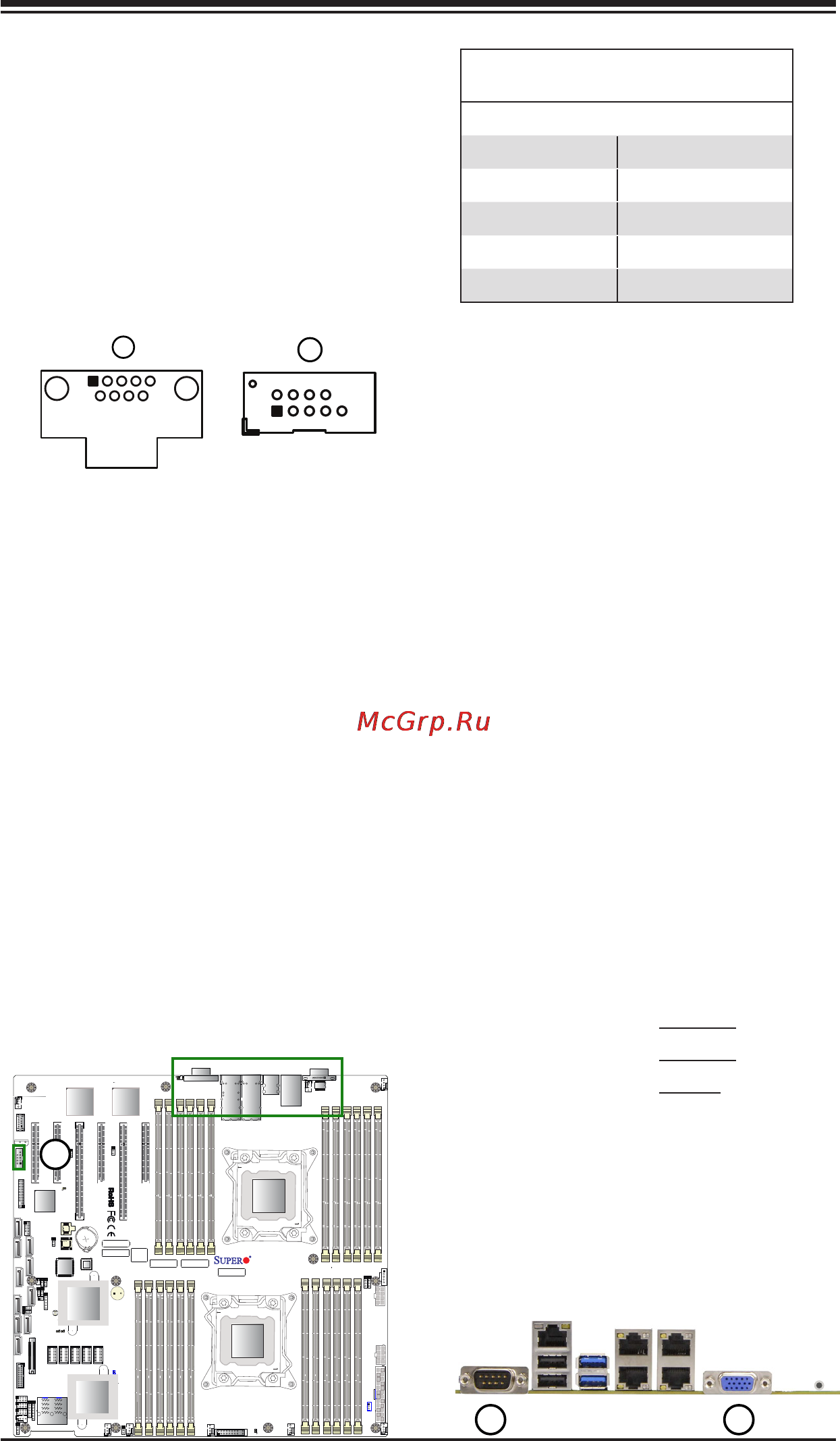 Supermicro x10dri-t4+ [39/121] A video vga port is located next to lan ports 3 4 on the i o backplane refer to the board layout below for the location