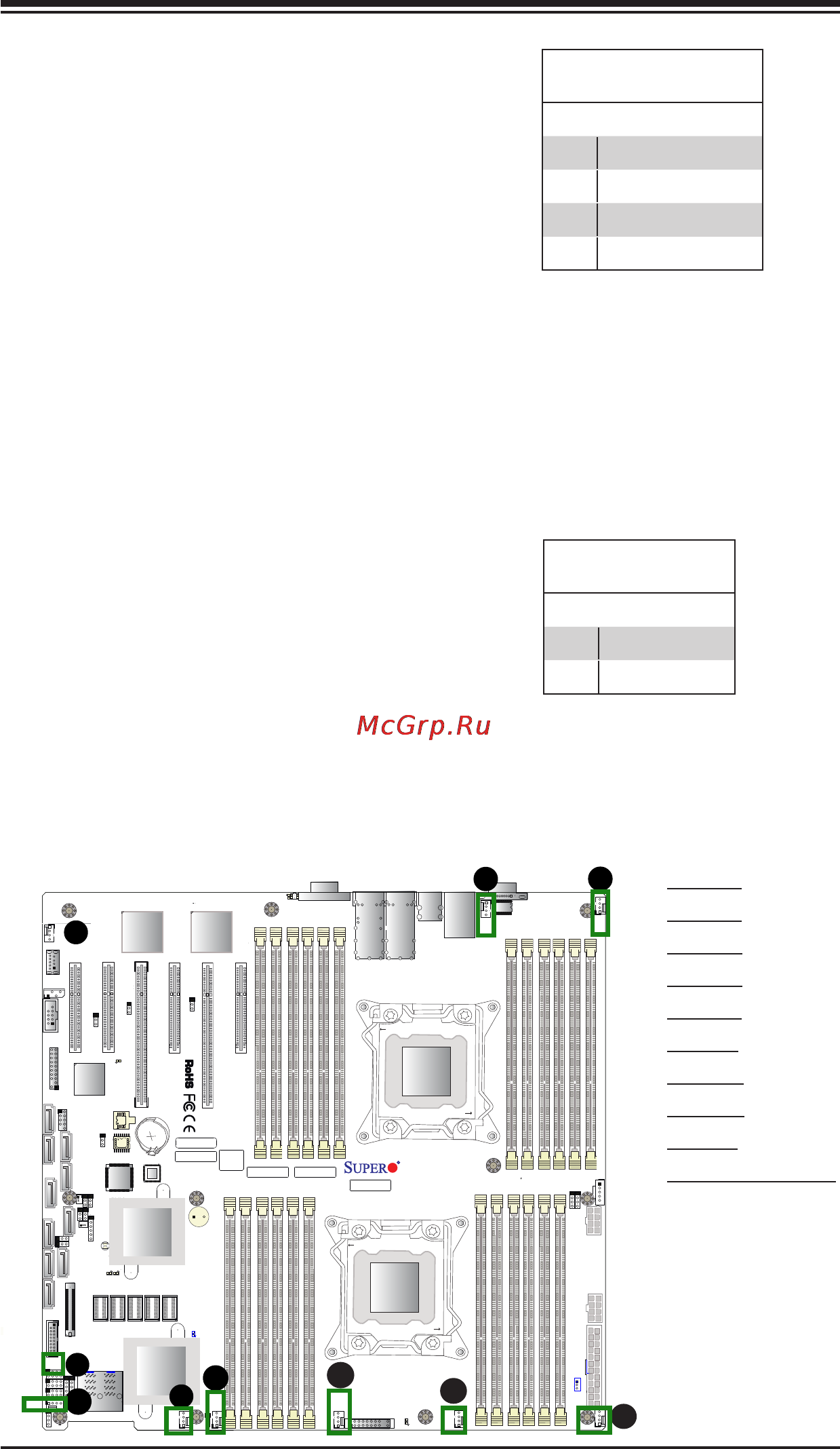 Supermicro x10dri-t4+ [49/121] Ground
