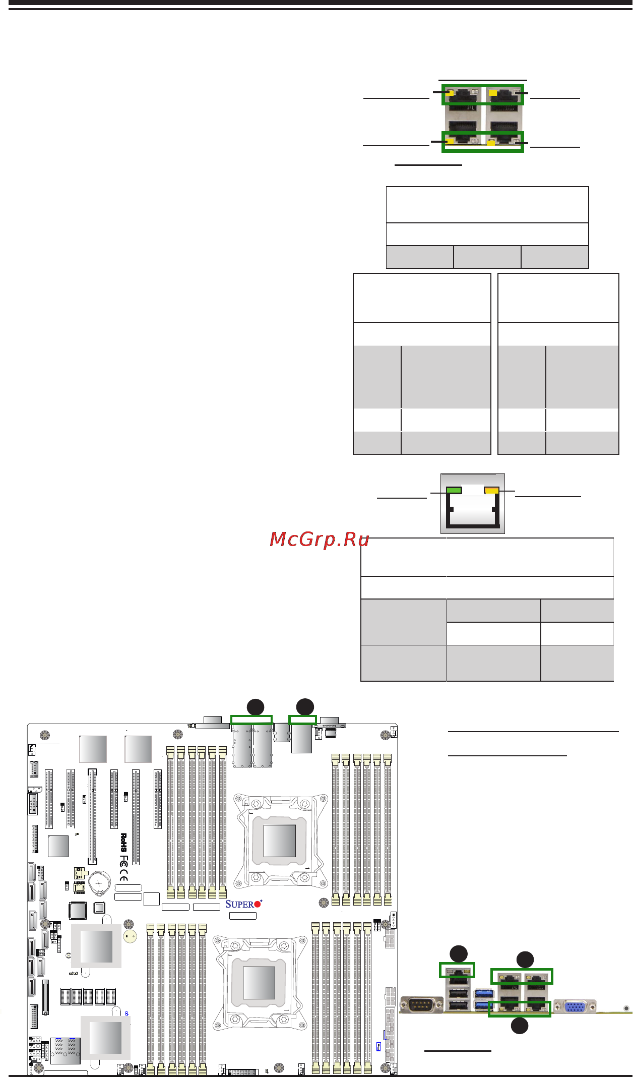 Supermicro x10dri-t4+ [59/121] X10drc i ln4 t4