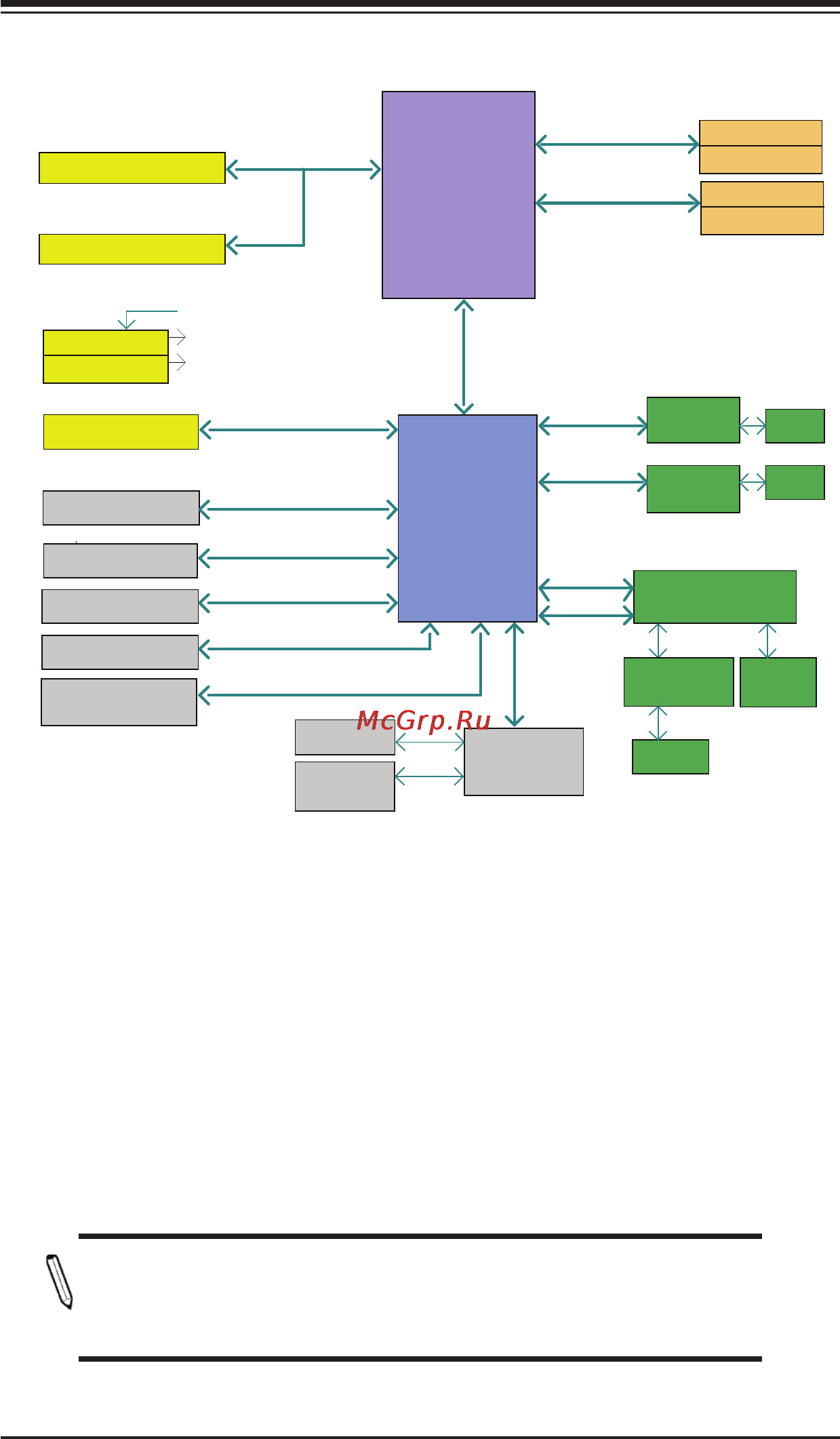 Supermicro x10slh-f-b [17/111] Chapter 1 introduction