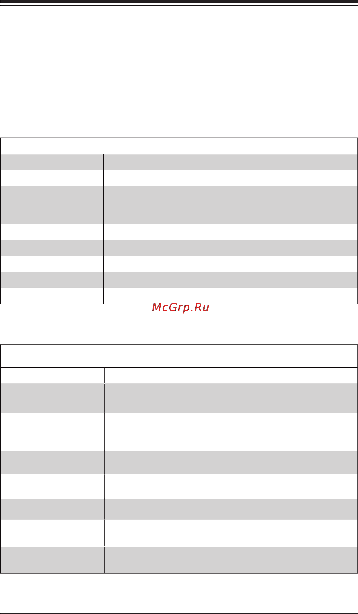 Supermicro cse-732i-865b [41/42] Appendix b