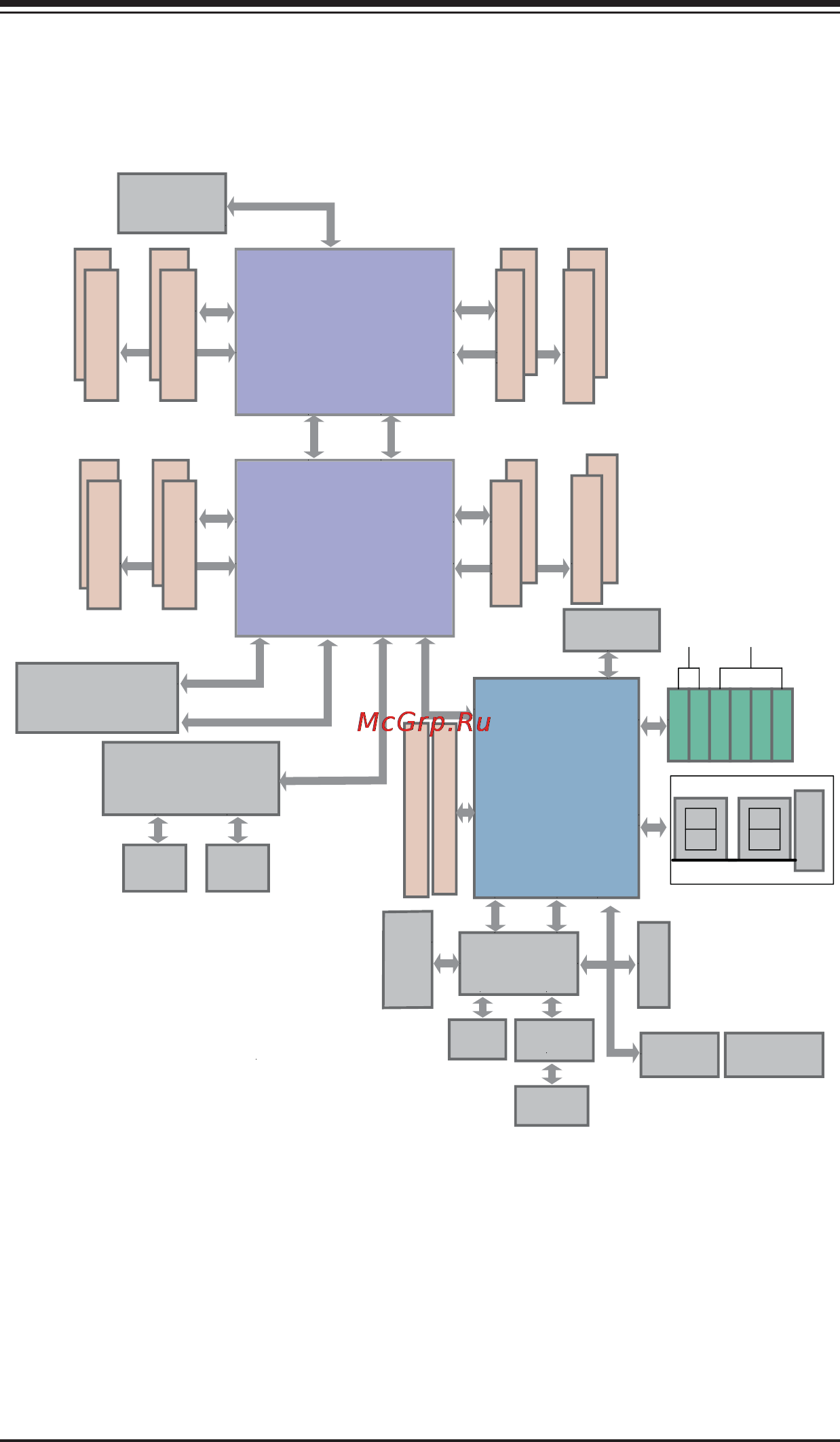 Supermicro sys-1027r-wrf [15/134] I350am2