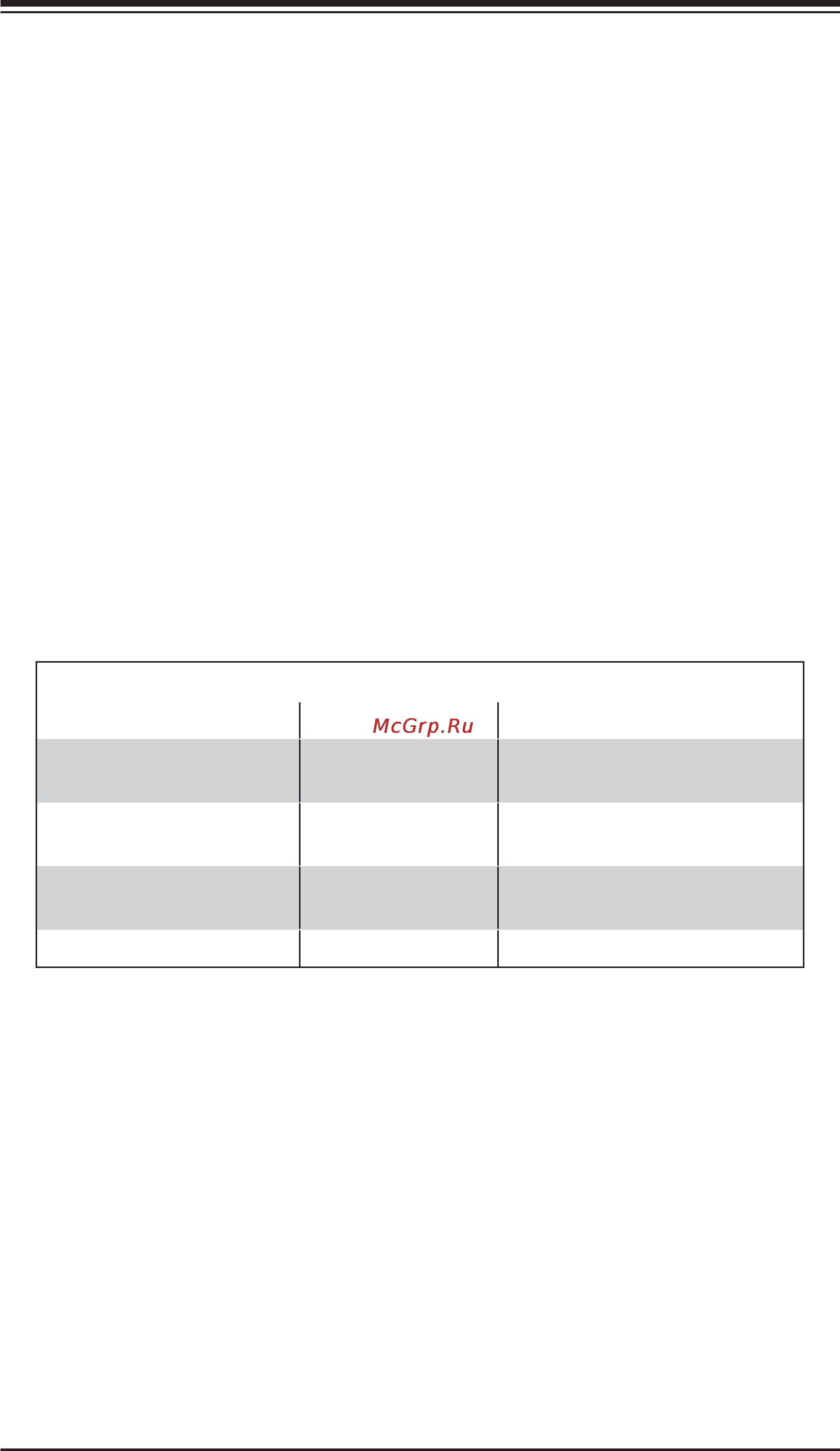 Supermicro sys-6027r-3rf4+ [117/122] Appendix a