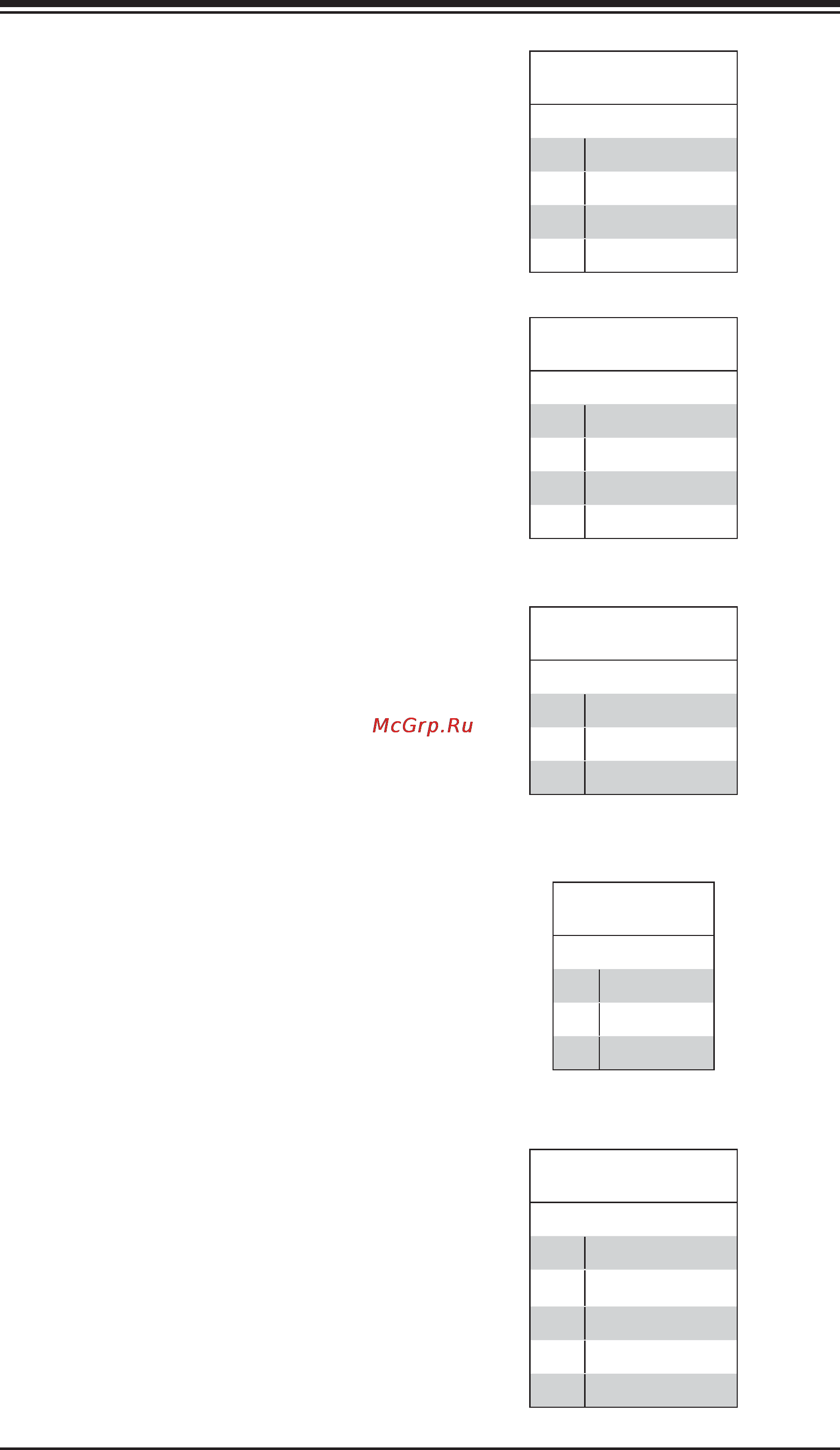 Supermicro sys-6027r-3rf4+ [68/122] Disk_on_module devices is located