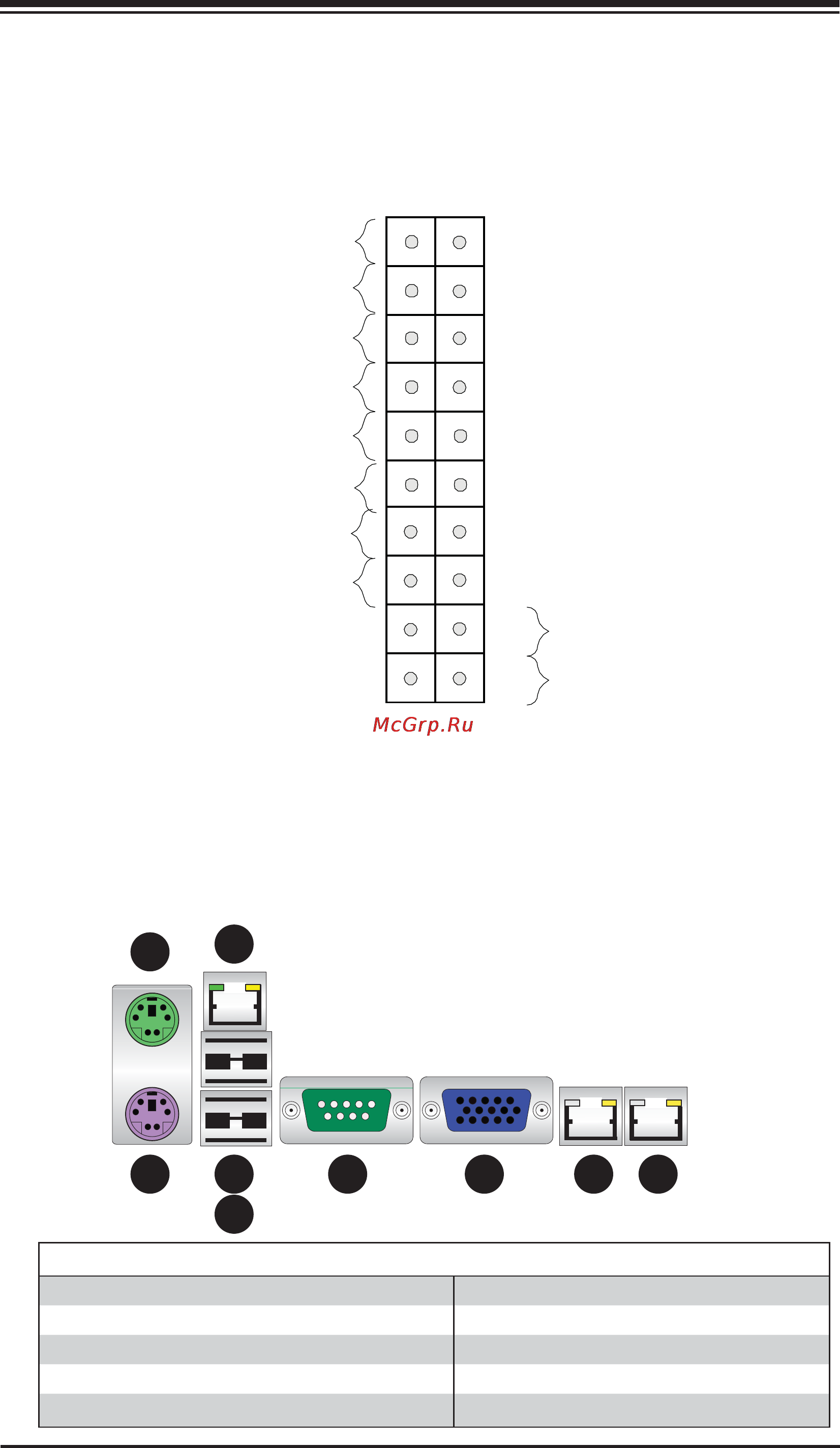 Supermicro sys-5017r-mtf [38/106] 4 i o ports