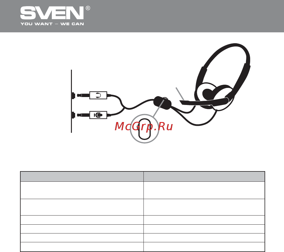 Sven ap-680mv [9/10] Stereo headphones with microphone