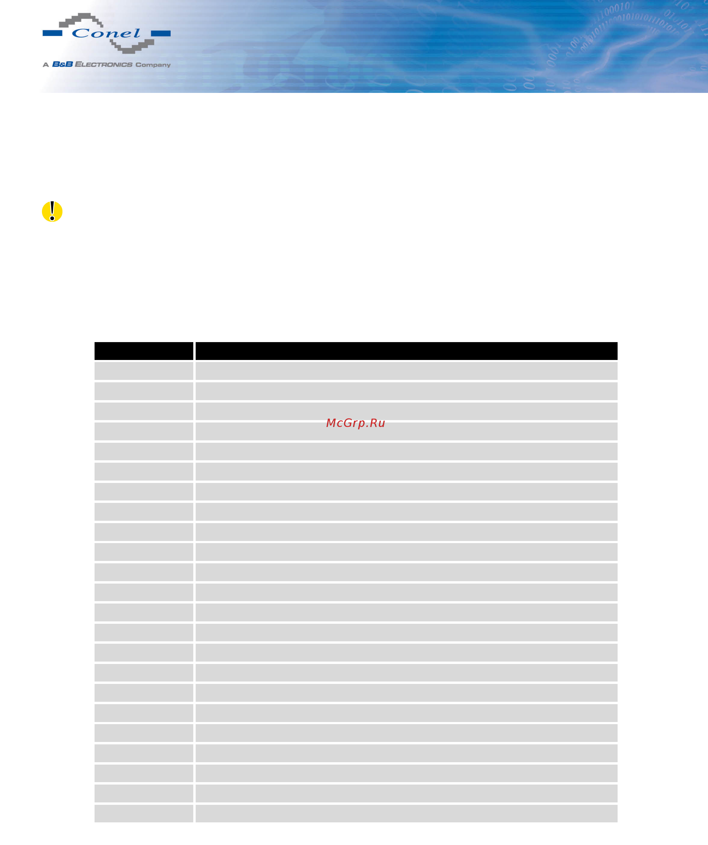 CONEL LR77 v2 [105/106] Configuration setting over telnet