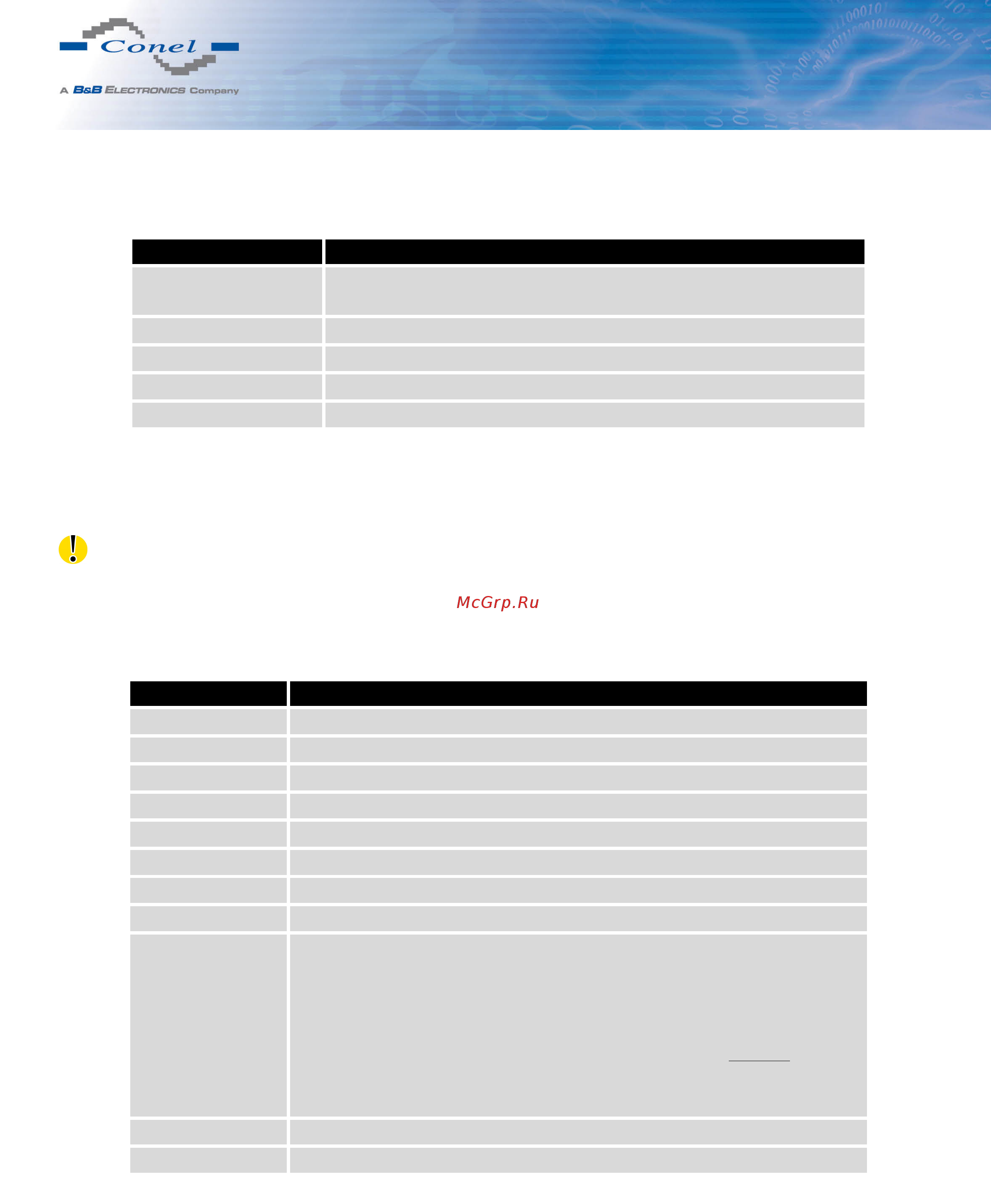 CONEL LR77 v2 [12/106] Mobile wan status