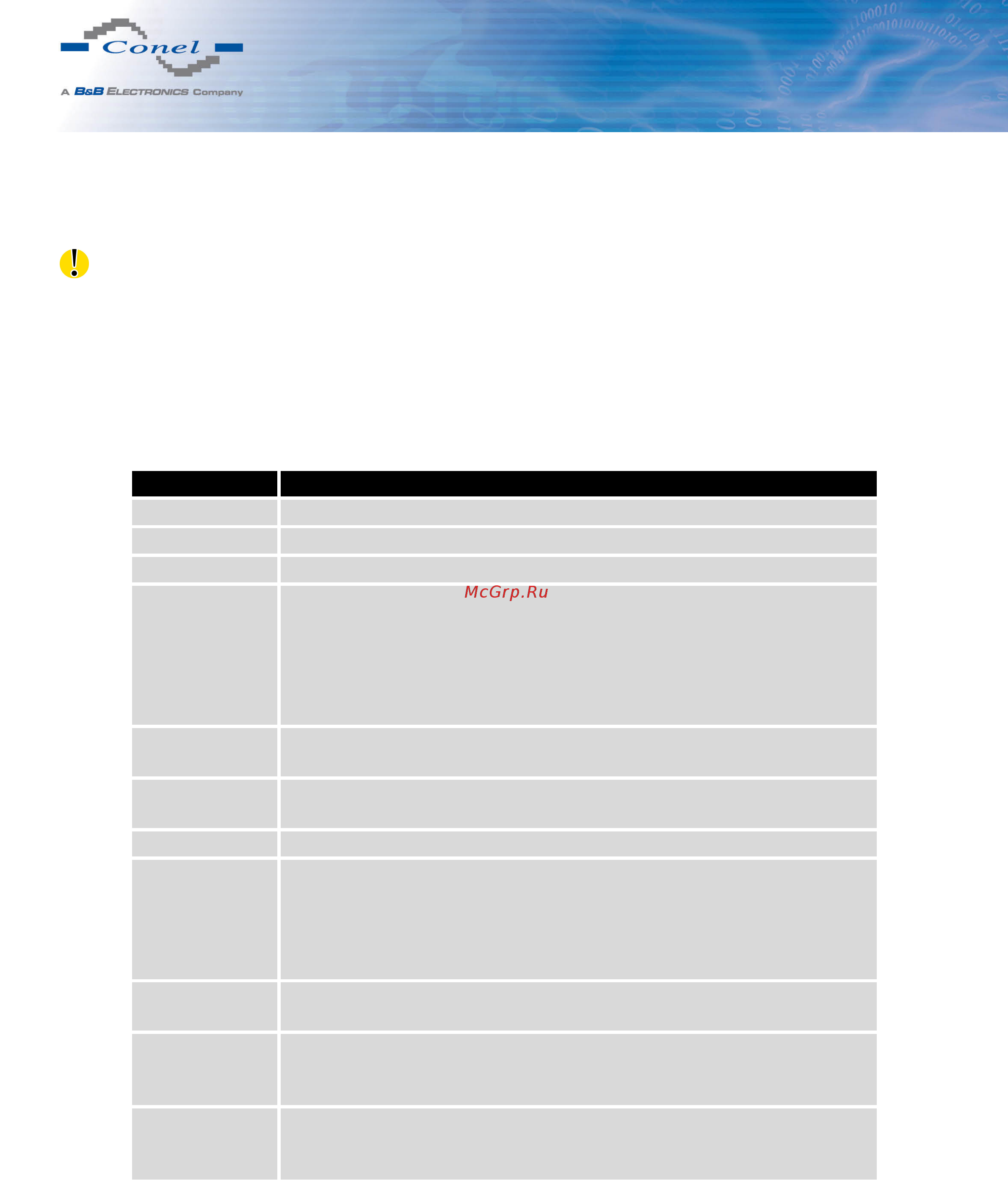 CONEL LR77 v2 [31/106] Mobile wan configuration