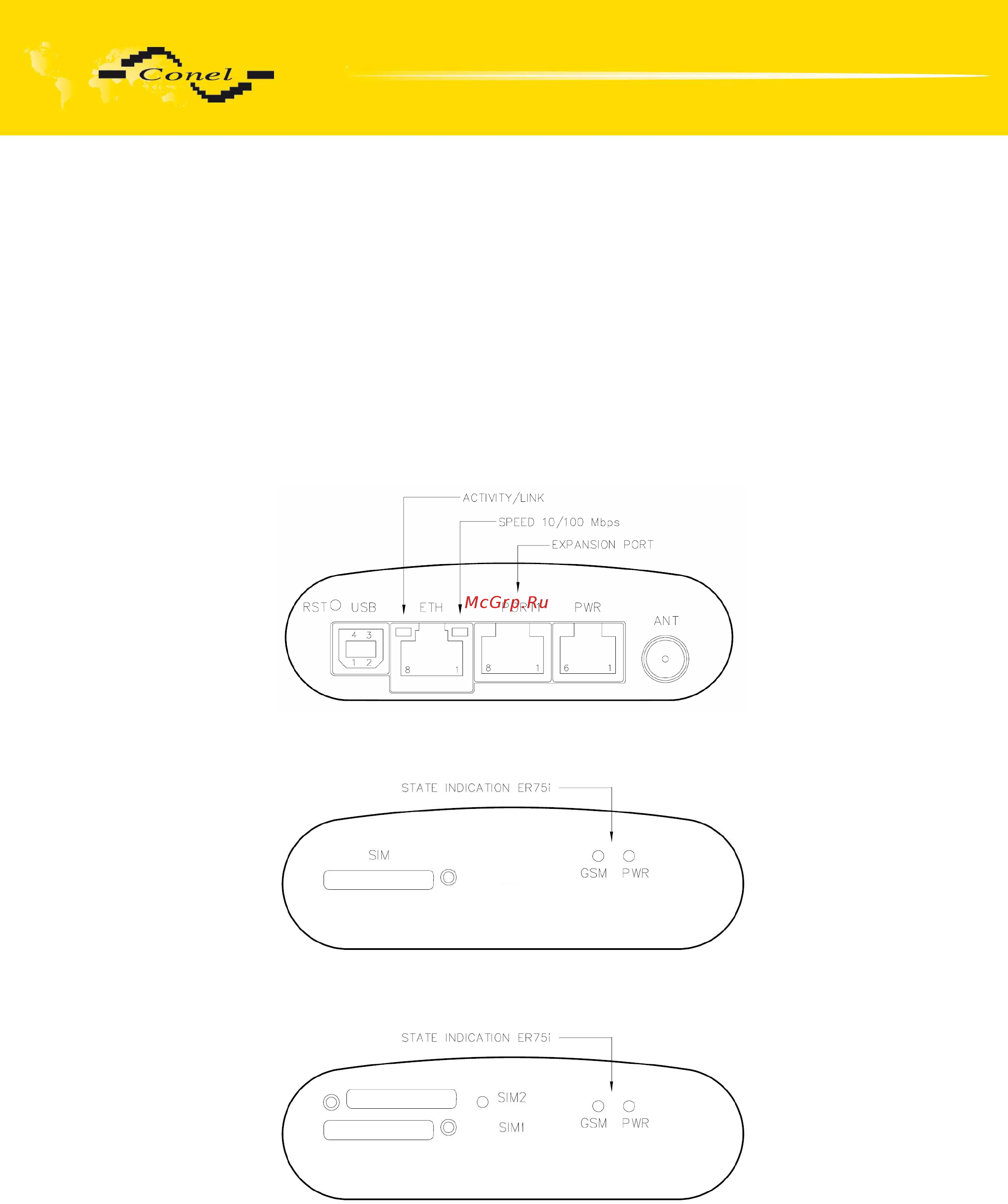 CONEL ER75i [11/101] User interfaces connectors