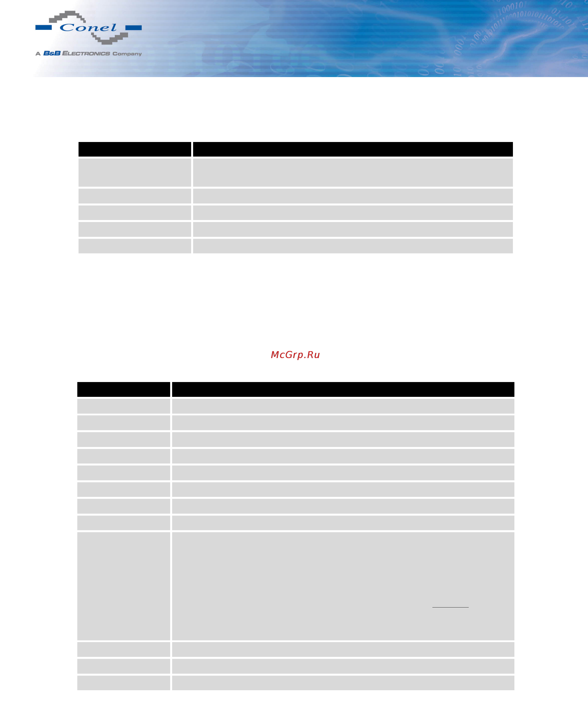 CONEL UCR11 v2 [12/105] Mobile wan status