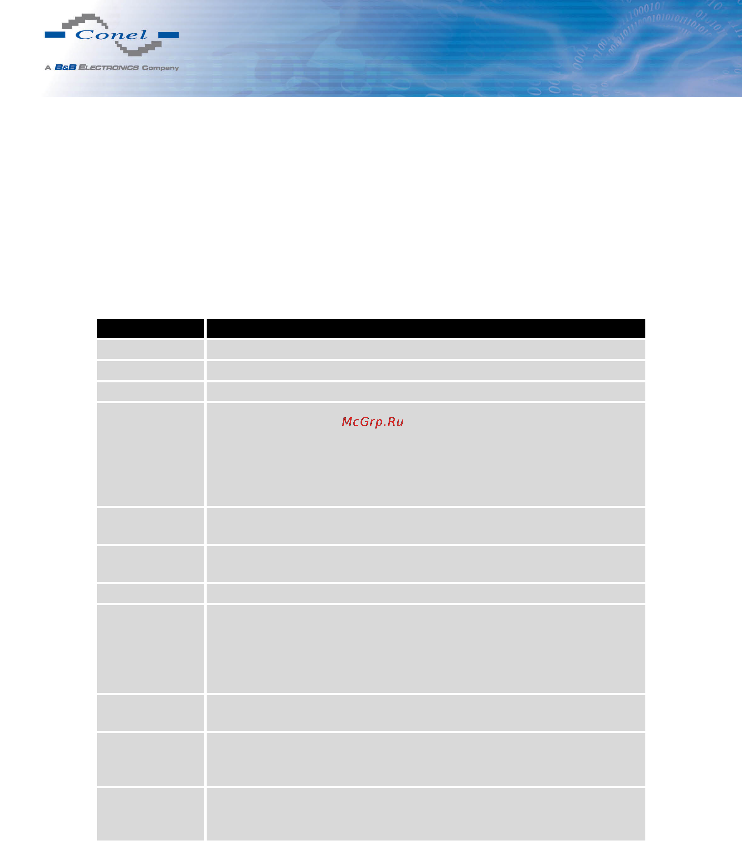 CONEL UCR11 v2 [31/105] Mobile wan configuration