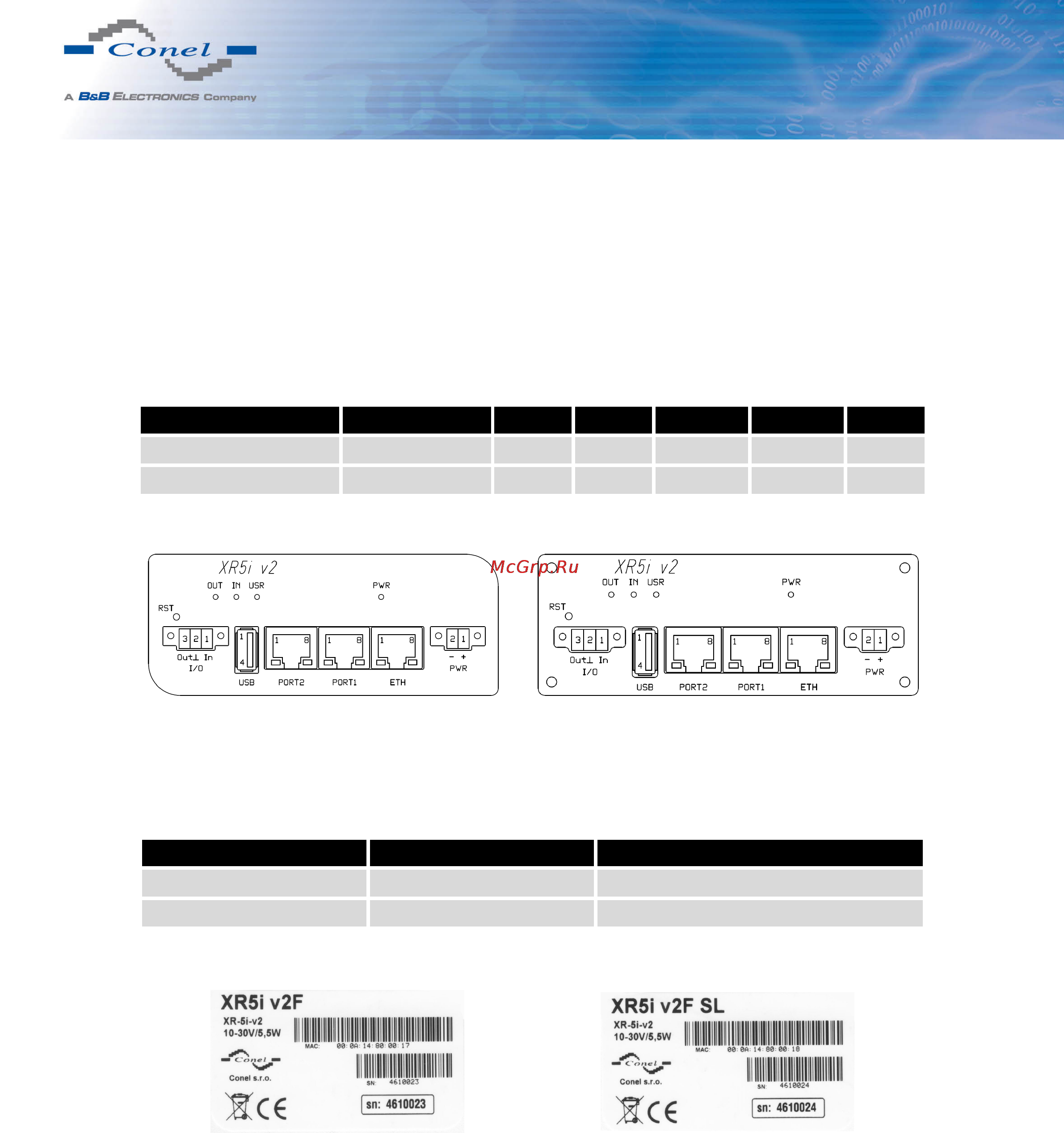 CONEL XR5i v2E [11/35] Router versions