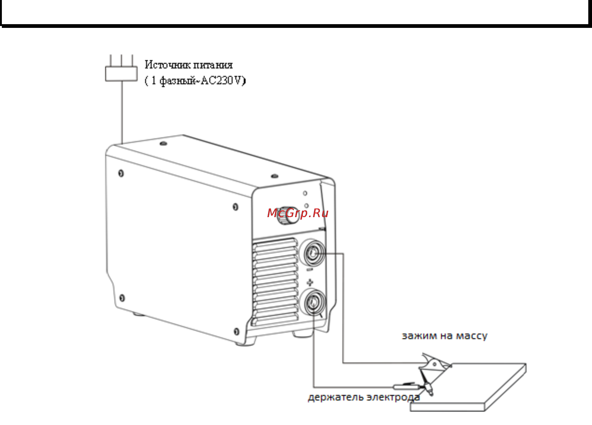 Aurora MINIONE 2000 [11/19] Эксплуатация