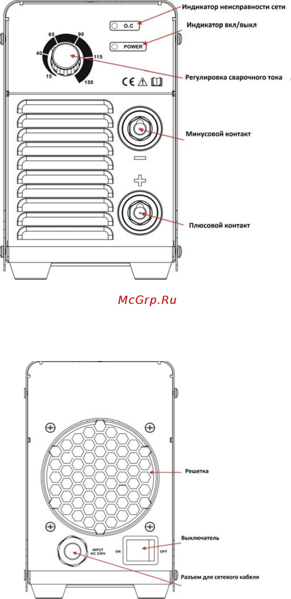 Aurora MINIONE 2000 Инструкция по эксплуатации онлайн [12/19] 165779