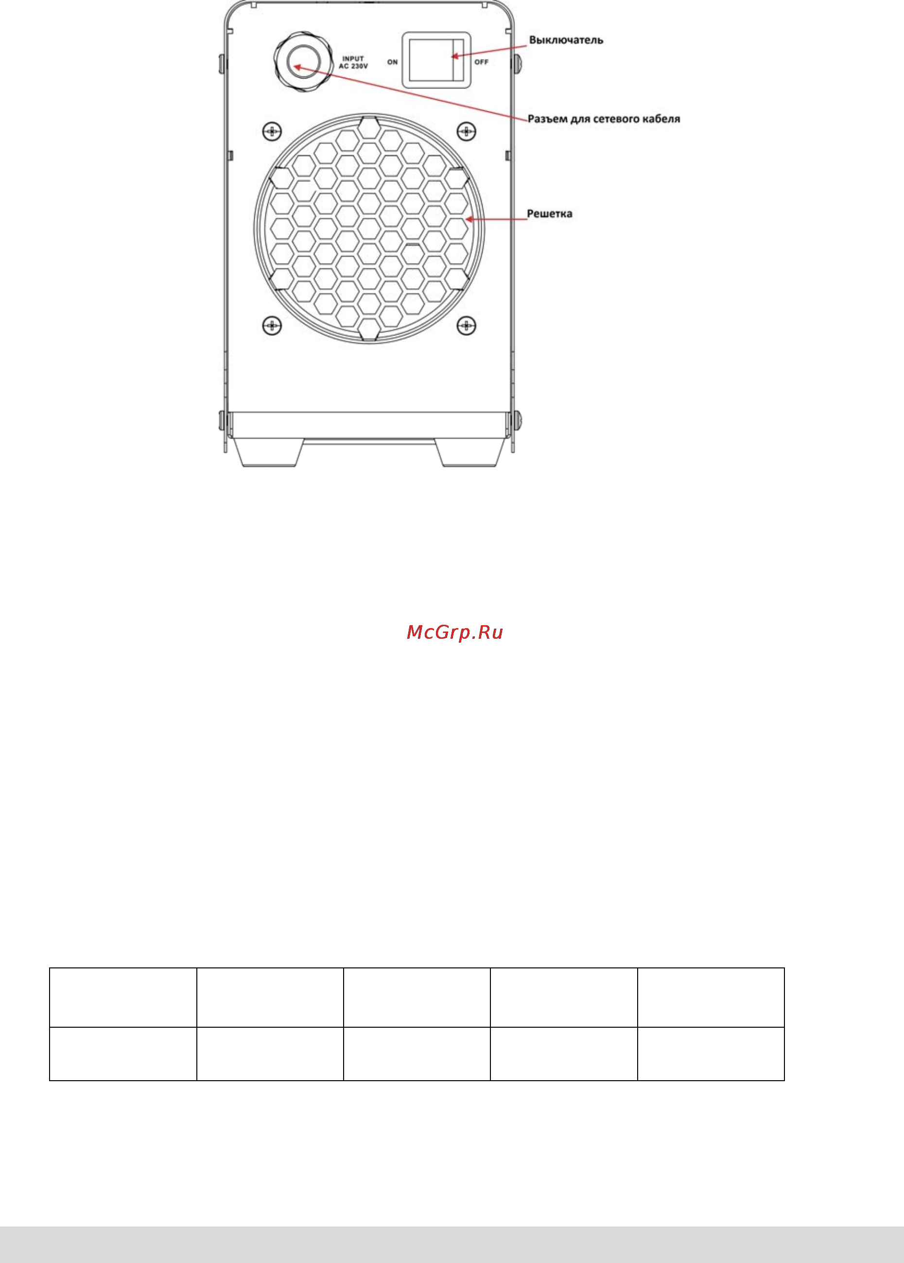 Aurora MINIONE 1400 [13/19] Инструкция по эксплуатации