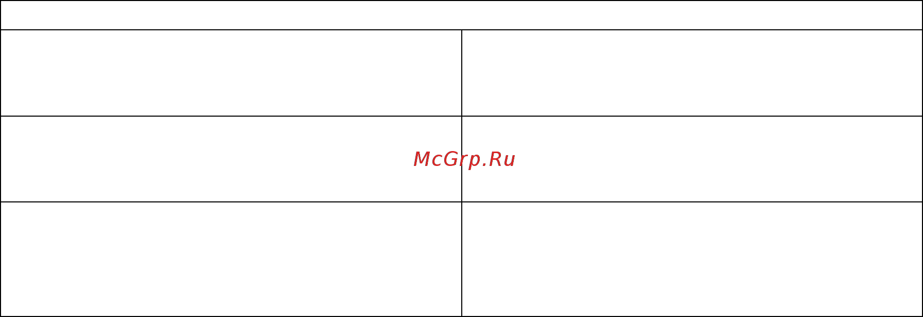 Aurora Pro INTER 160 Mosfet Инструкция по эксплуатации онлайн [2/15] 332521