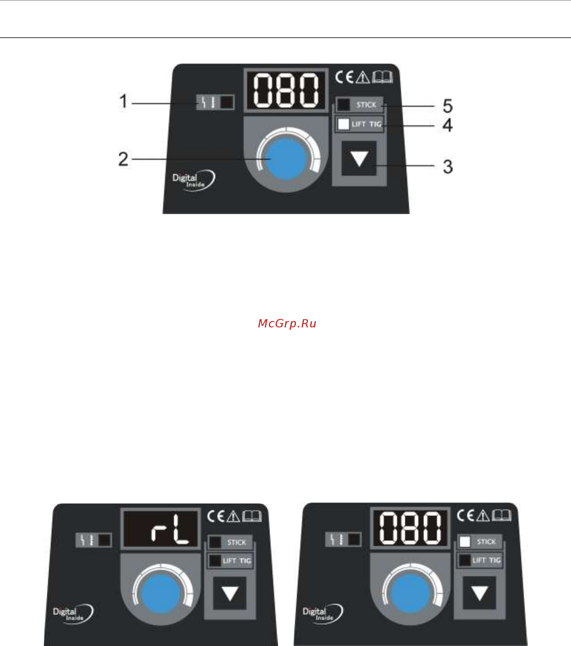 Aurora PRO STICKMATE 160  MMA TIG lift [11/20] Функциональная панель