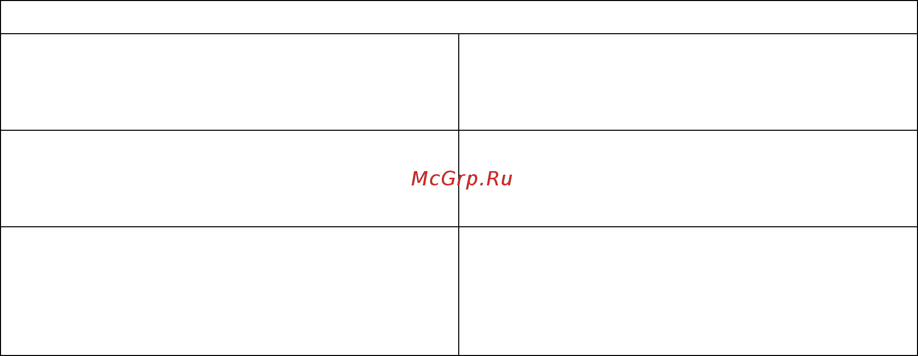 Aurora Pro OVERMAN 200 Mosfet Инструкция по эксплуатации онлайн [2/22] 500035