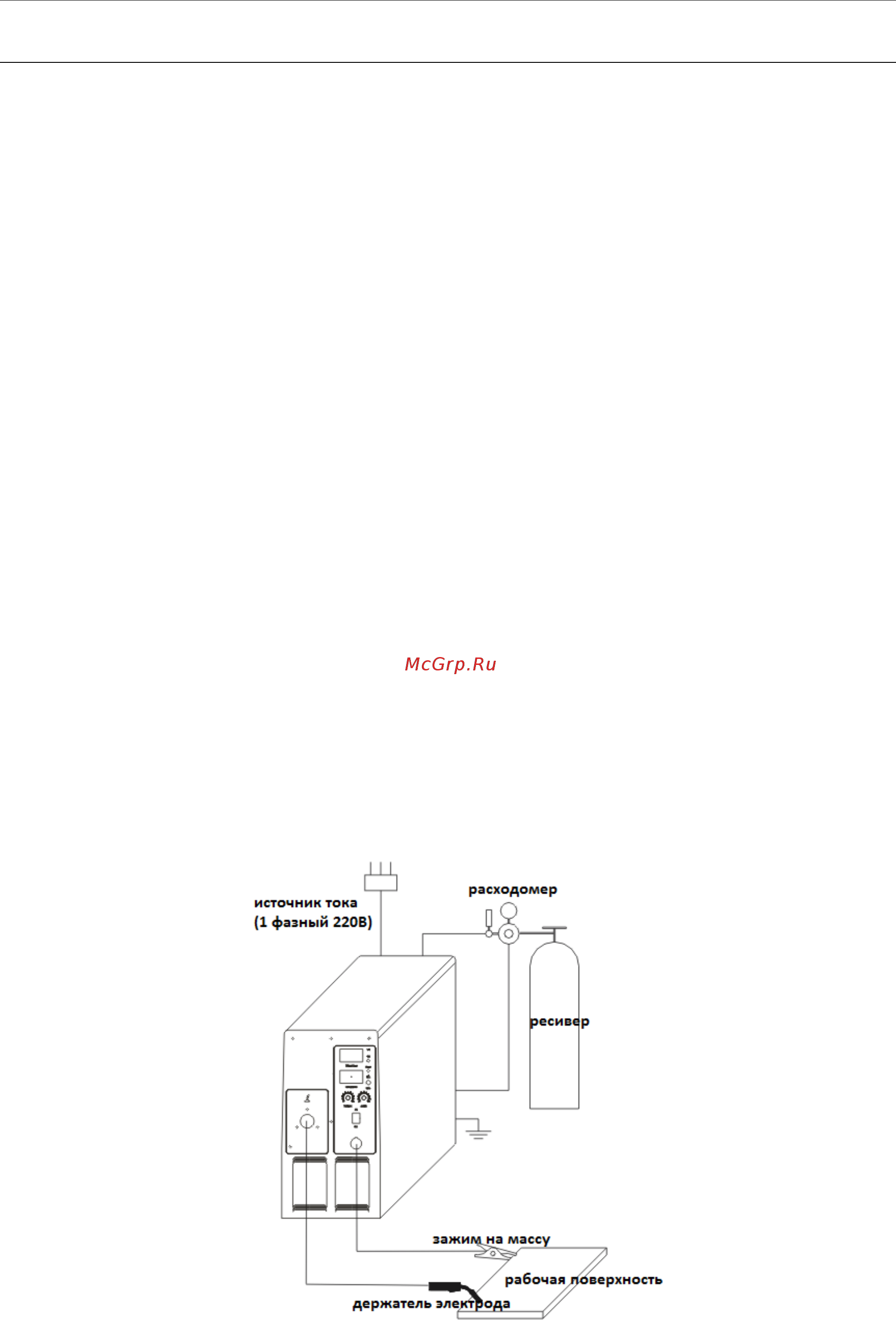 Aurora Pro OVERMAN 250 Mosfet [6/14] Инструкция по установке