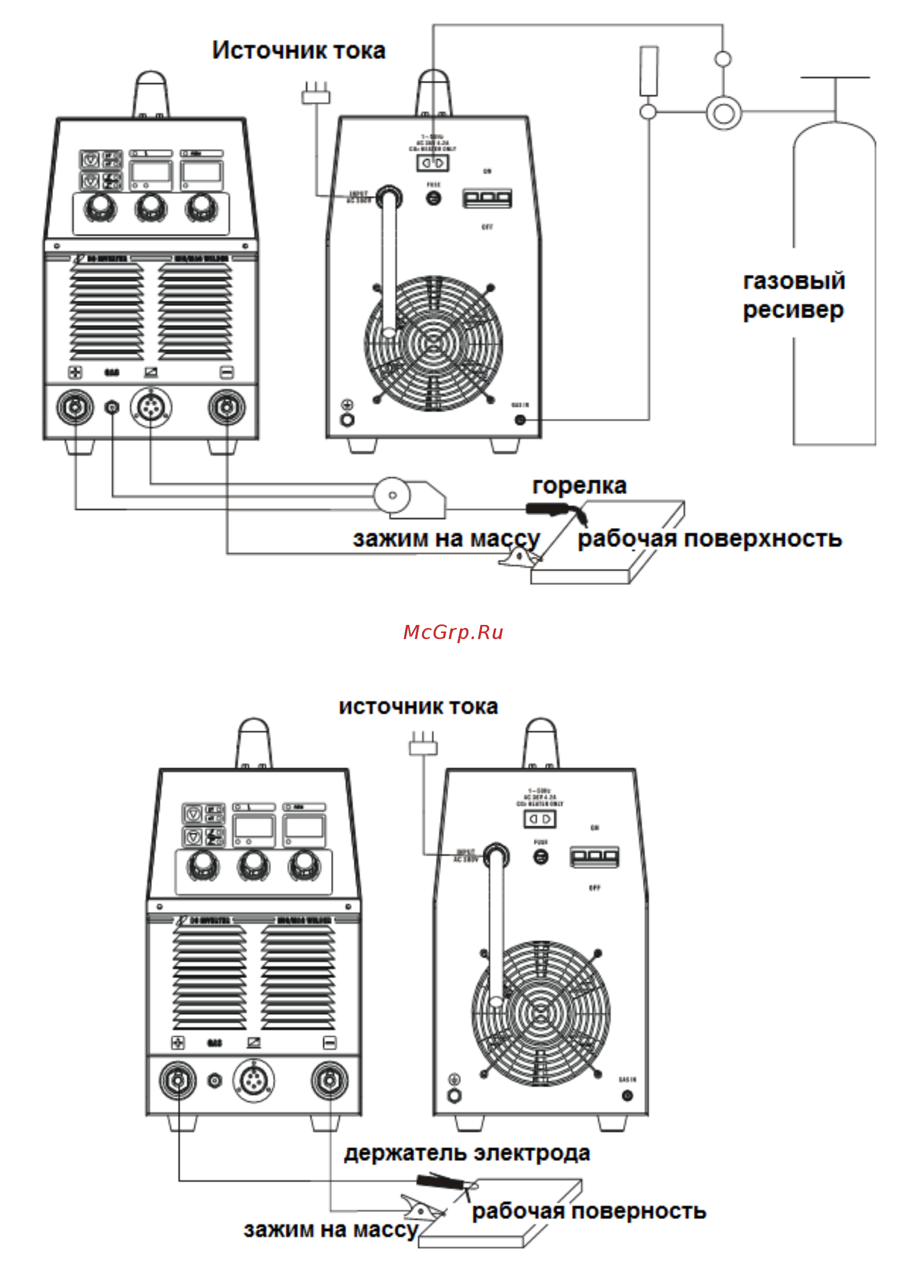 Aurora Pro ULTIMATE 300 DW IGBT Инструкция по эксплуатации онлайн [10/25] 332989