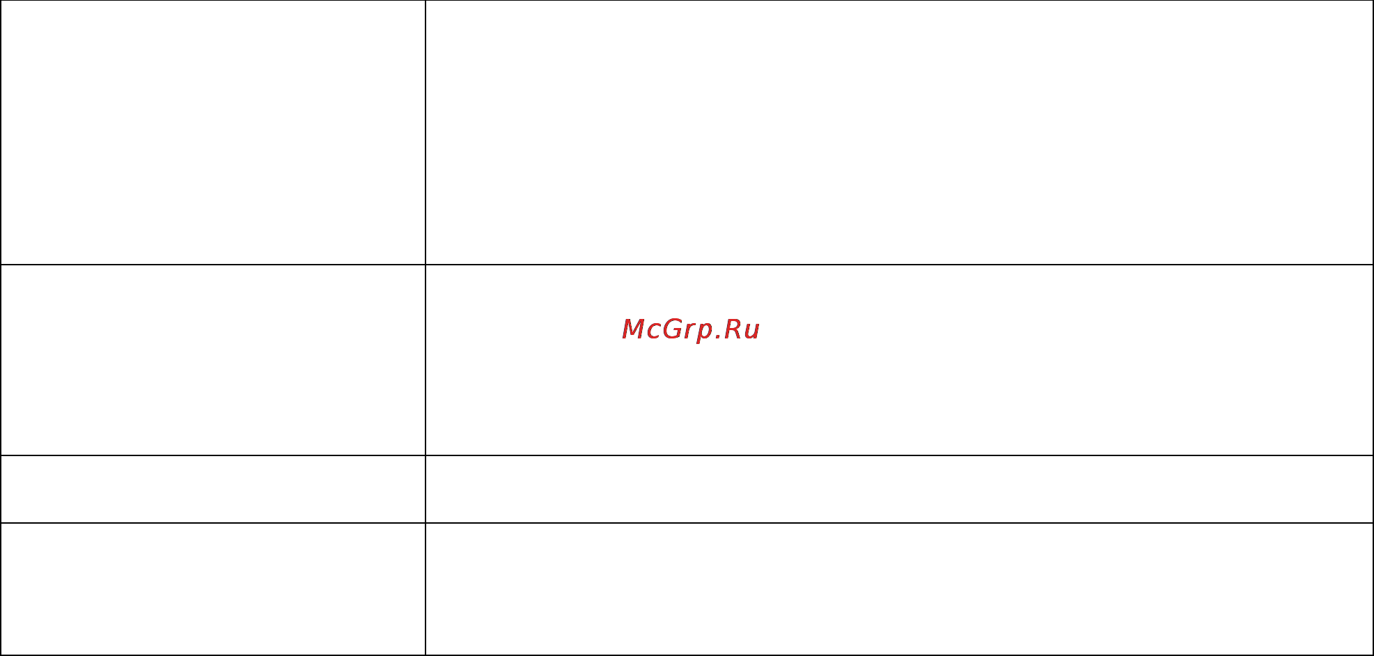Aurora Pro IRONMAN 200 AC/DC Инструкция по эксплуатации онлайн [13/13] 165828